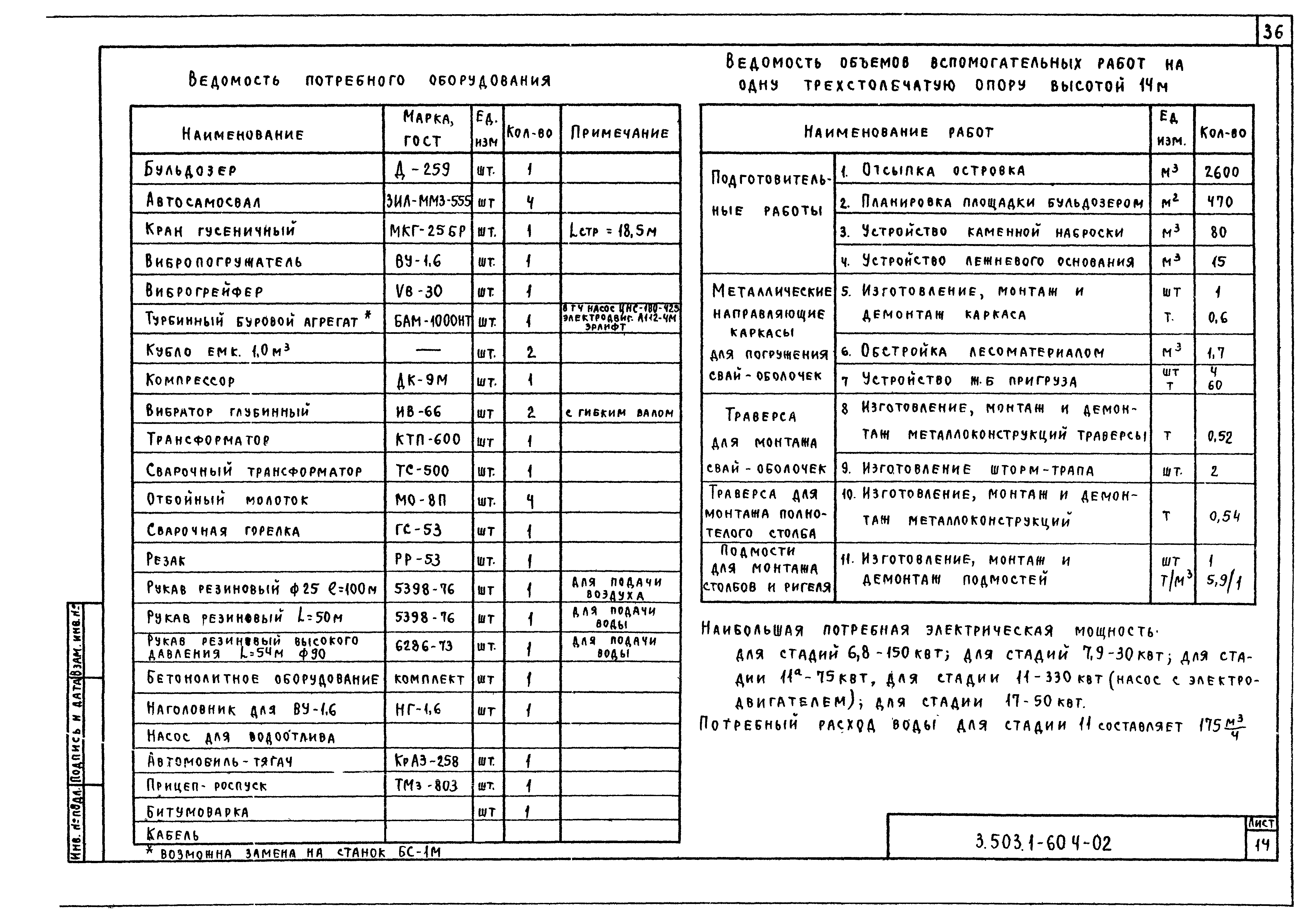 Серия 3.503.1-60