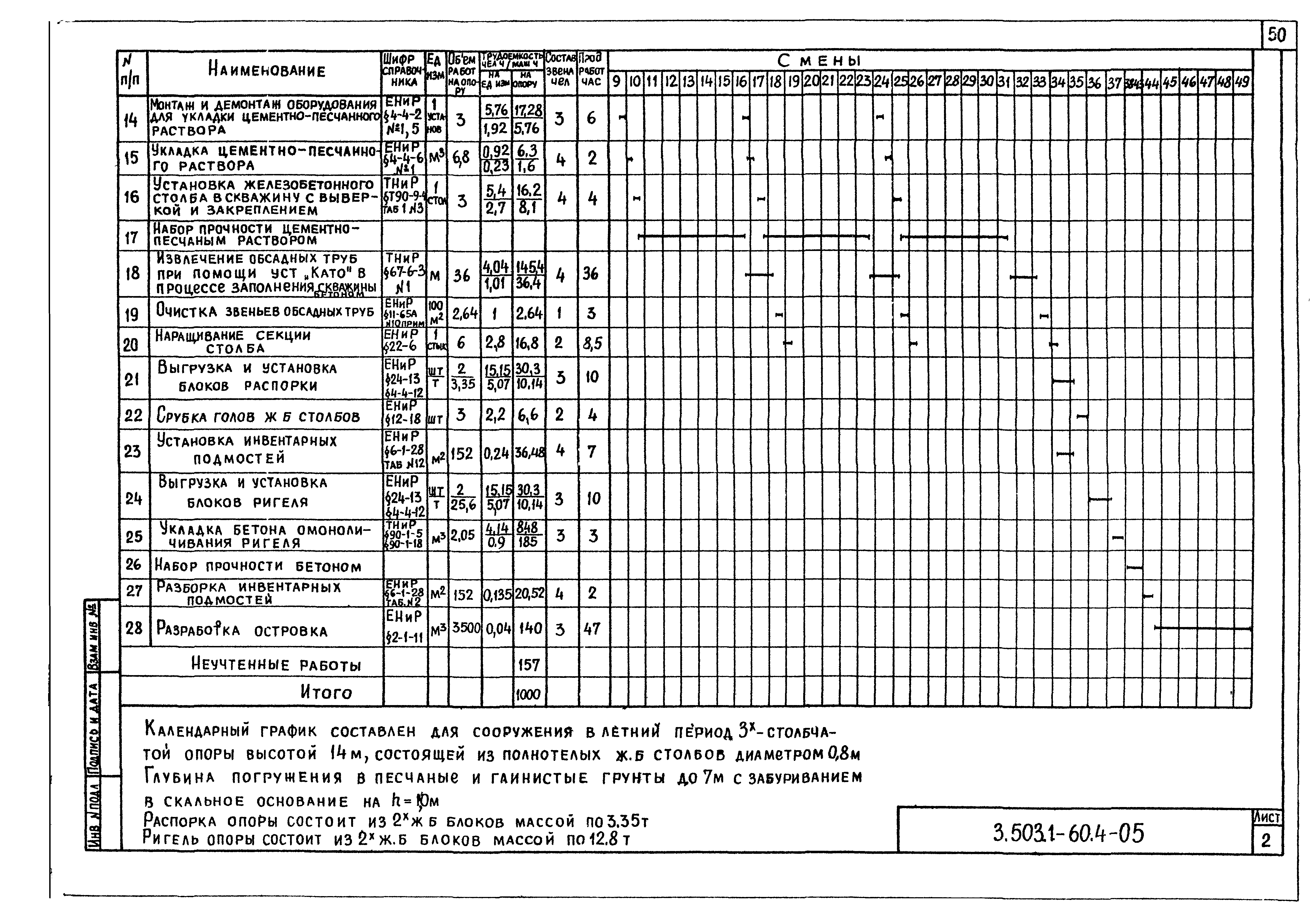 Серия 3.503.1-60