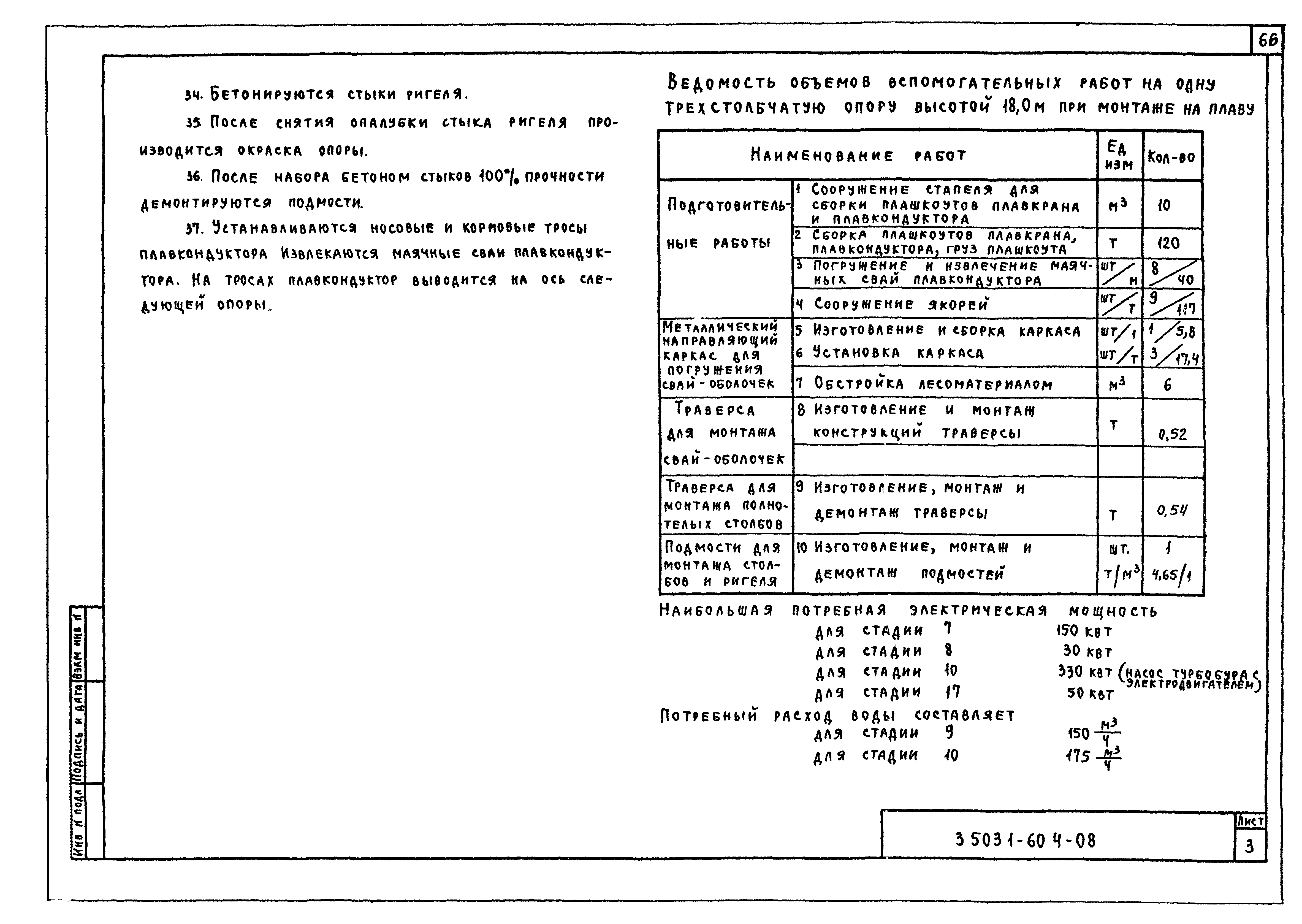 Серия 3.503.1-60