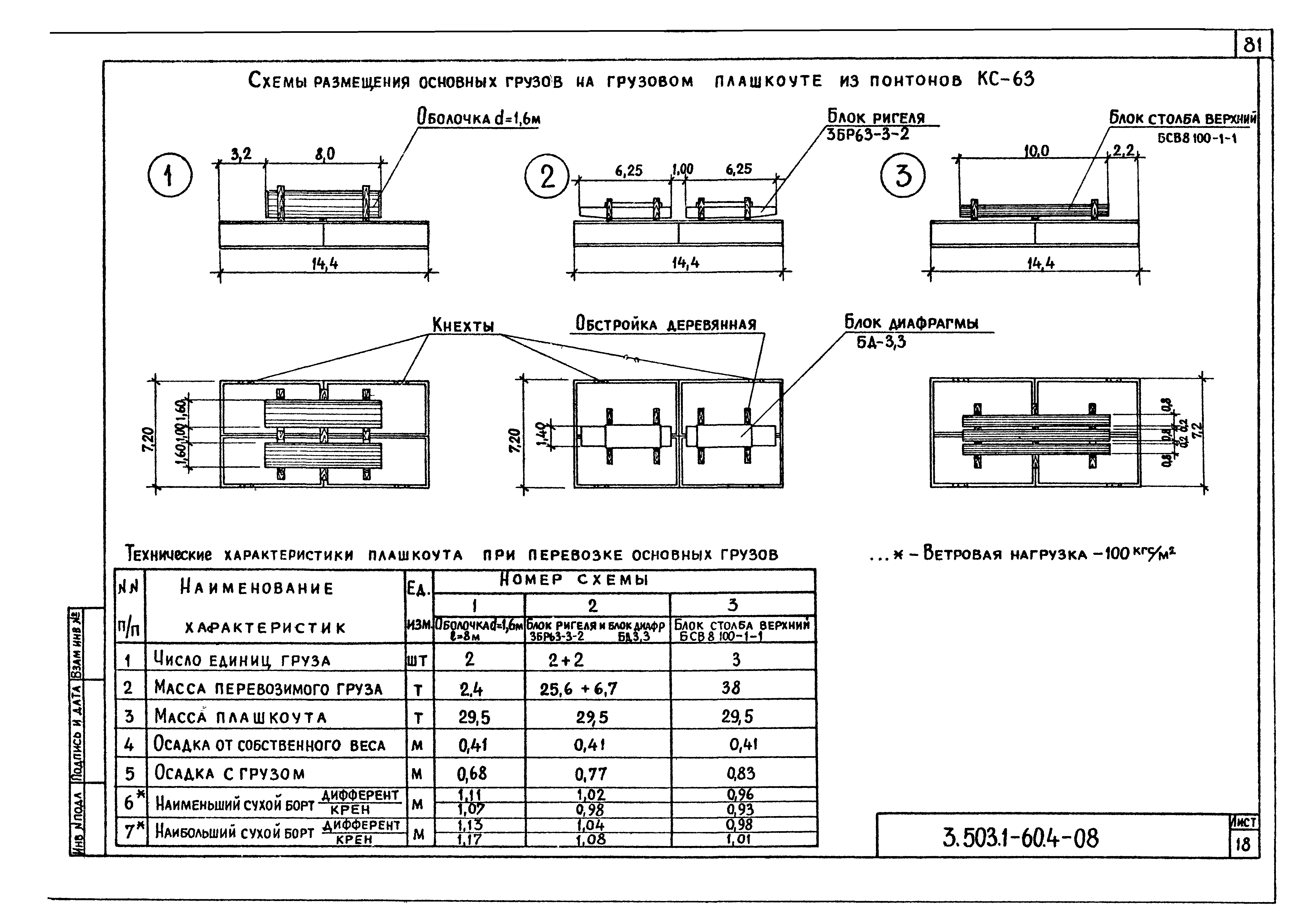 Серия 3.503.1-60