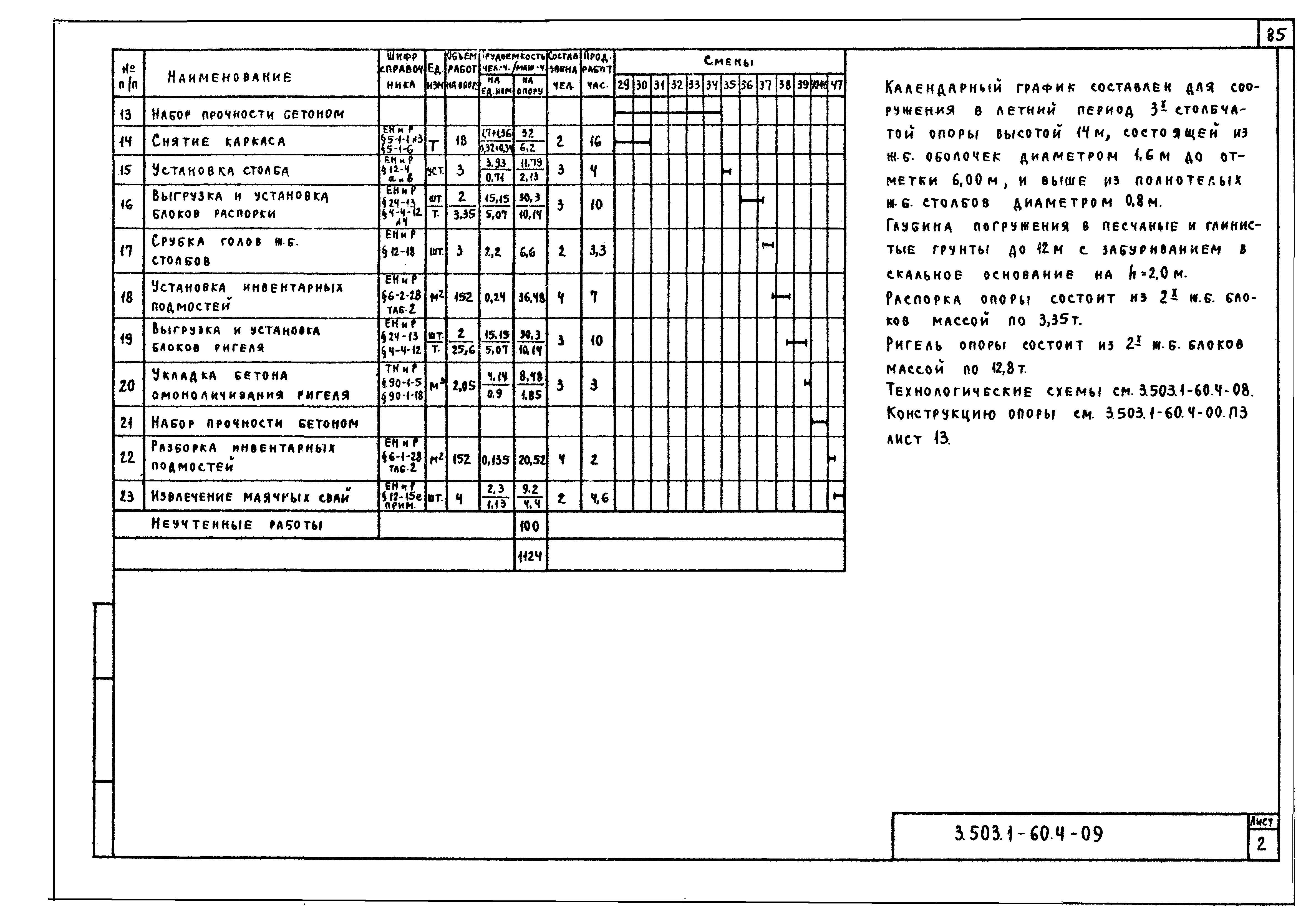 Серия 3.503.1-60