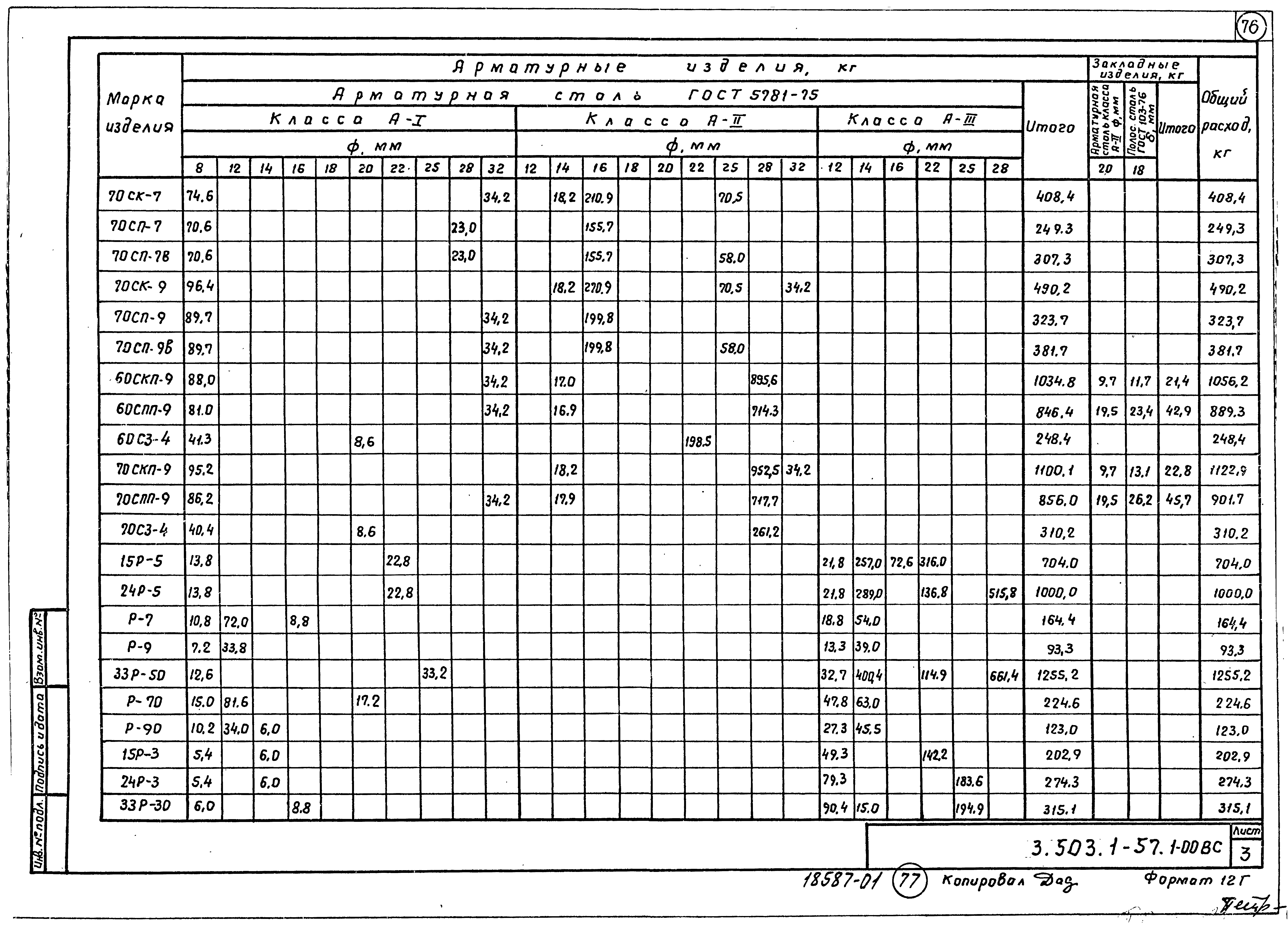 Серия 3.503.1-57