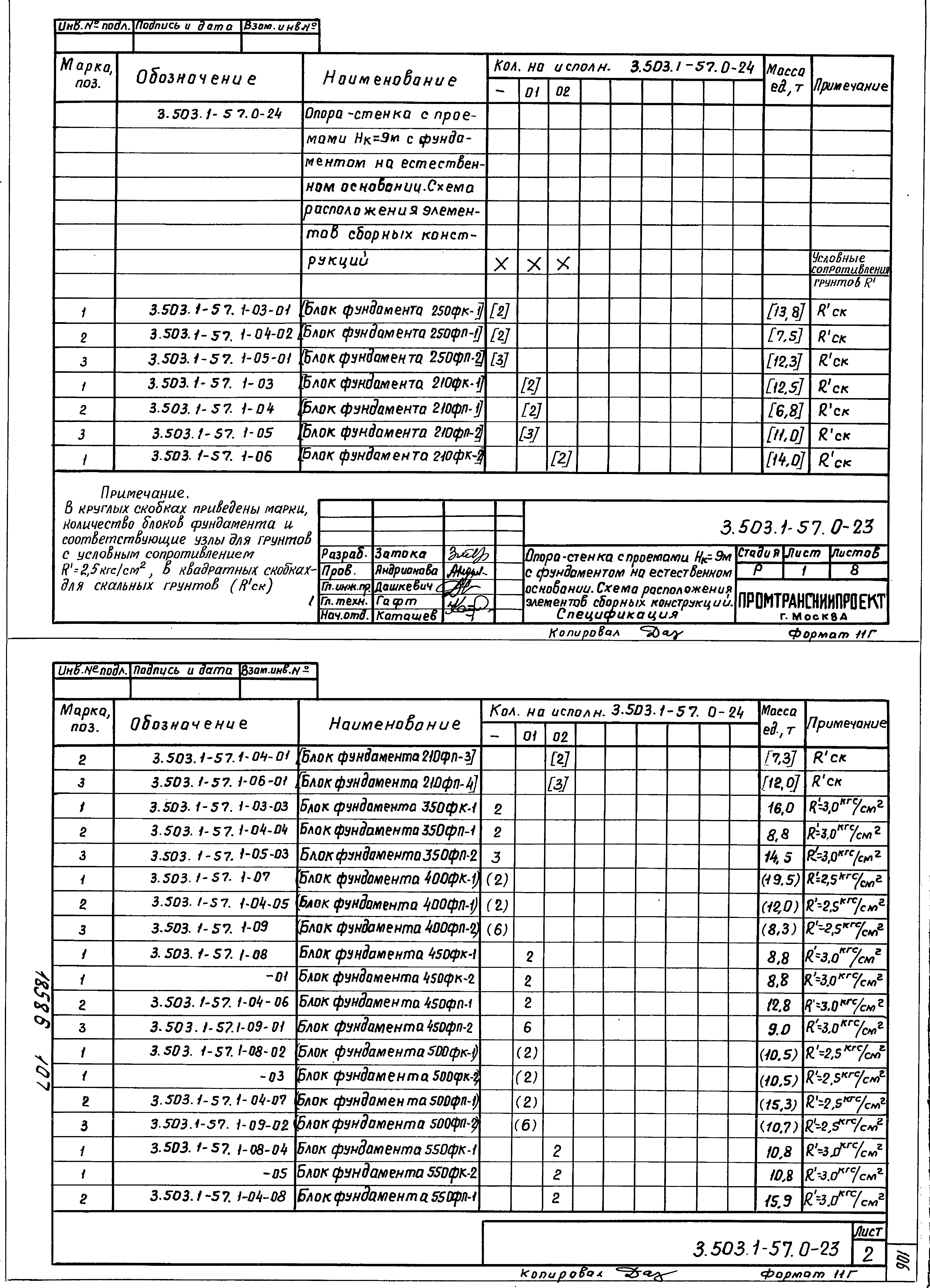 Серия 3.503.1-57