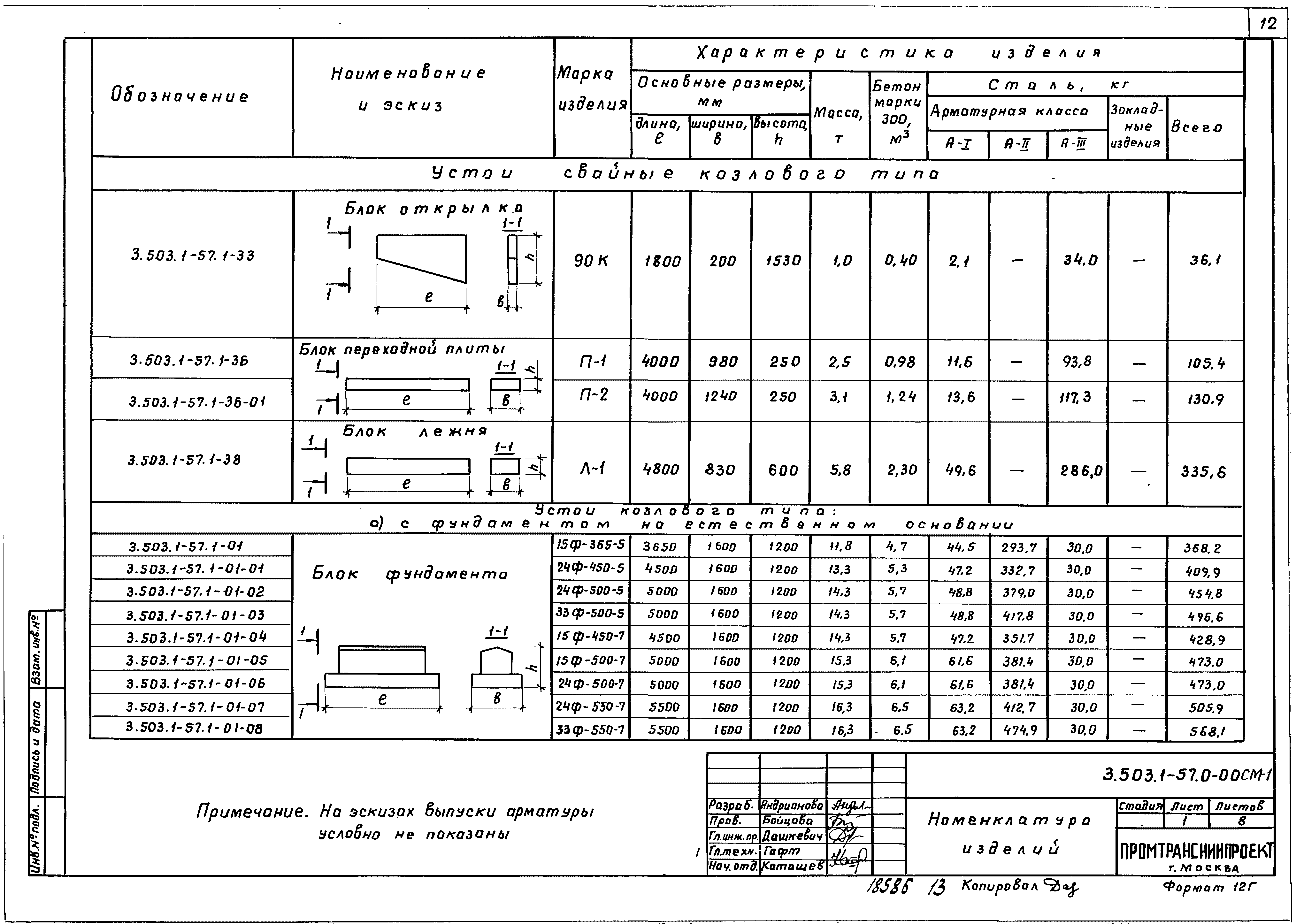 Серия 3.503.1-57
