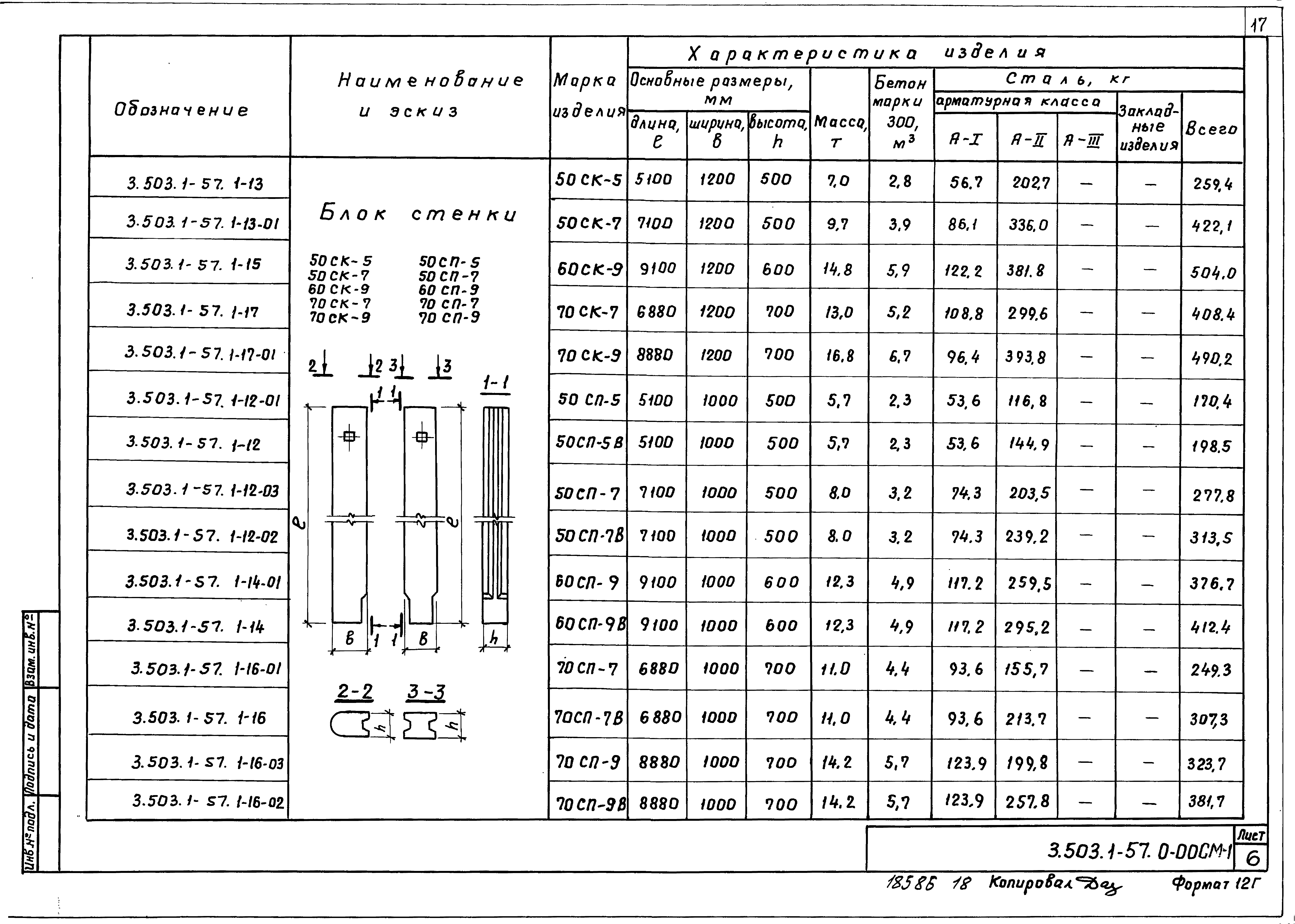 Серия 3.503.1-57