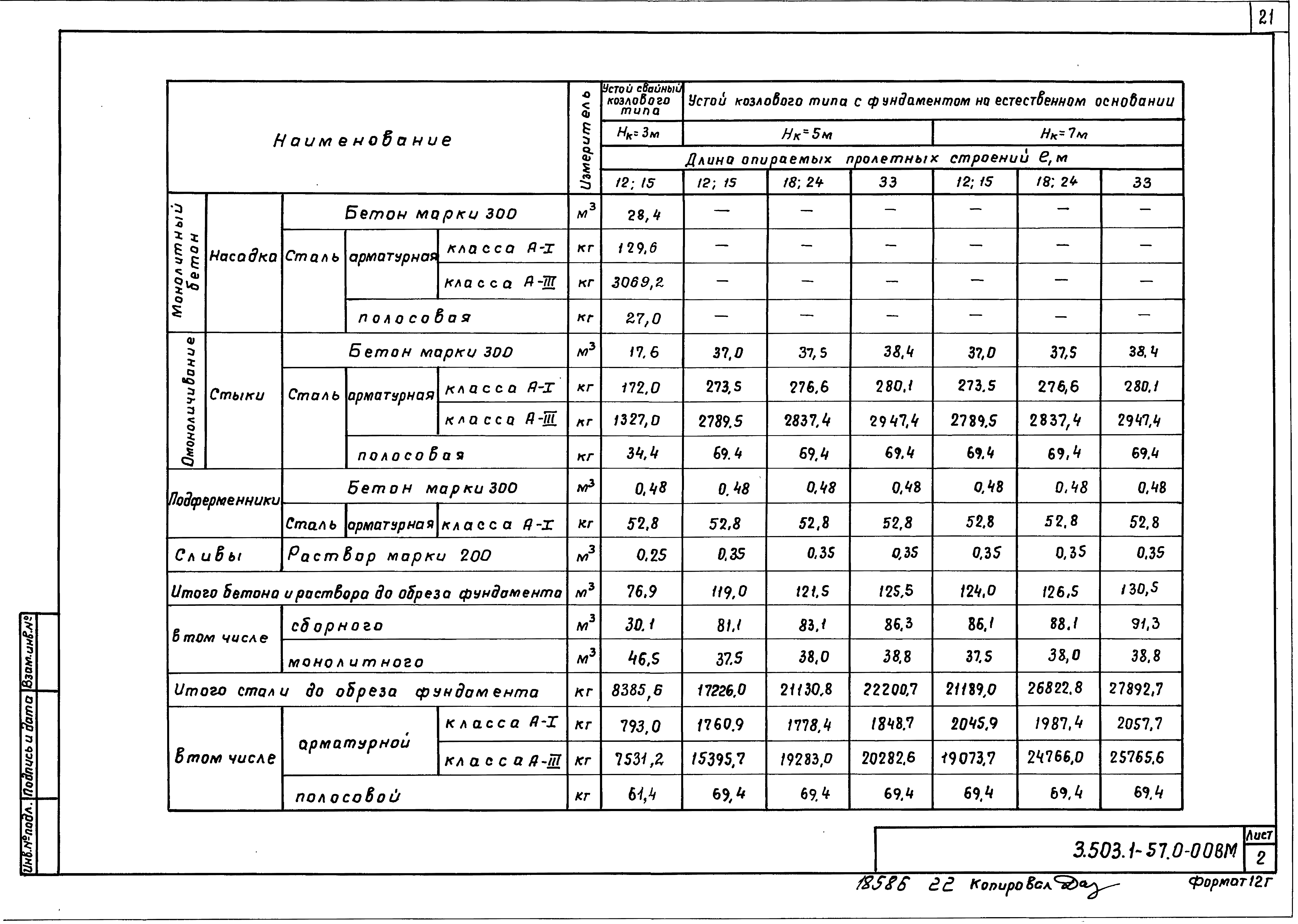 Серия 3.503.1-57
