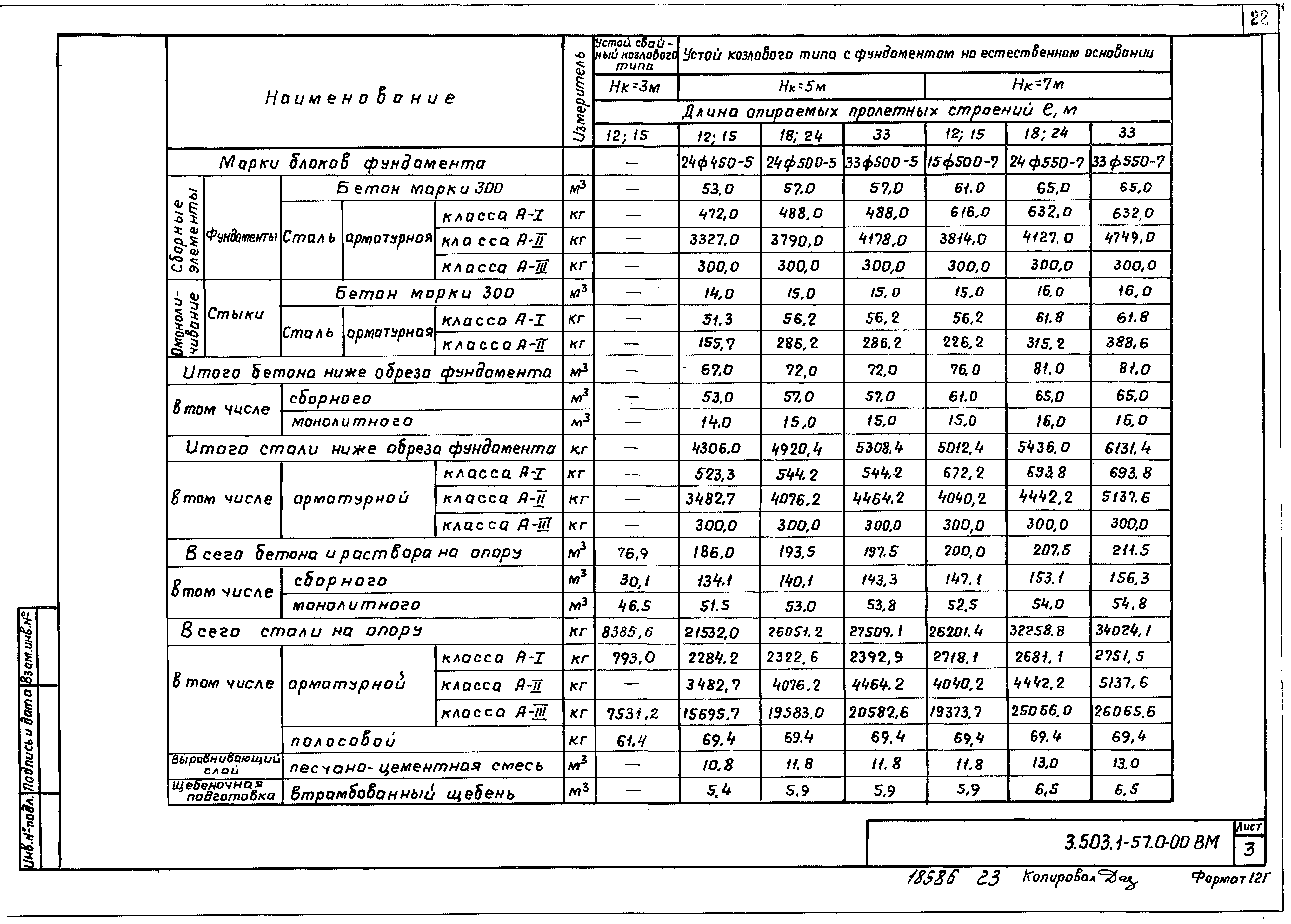 Серия 3.503.1-57