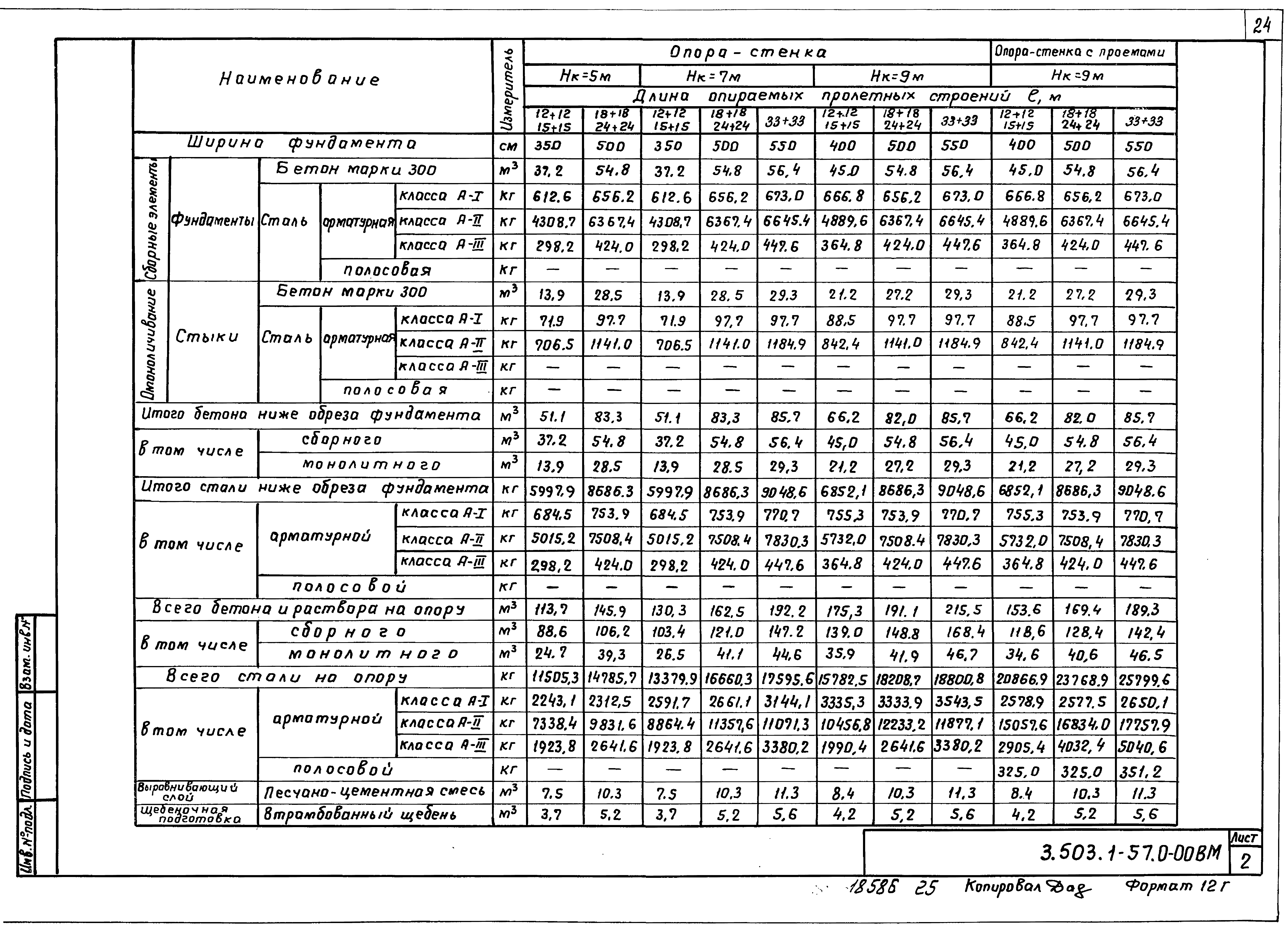Серия 3.503.1-57