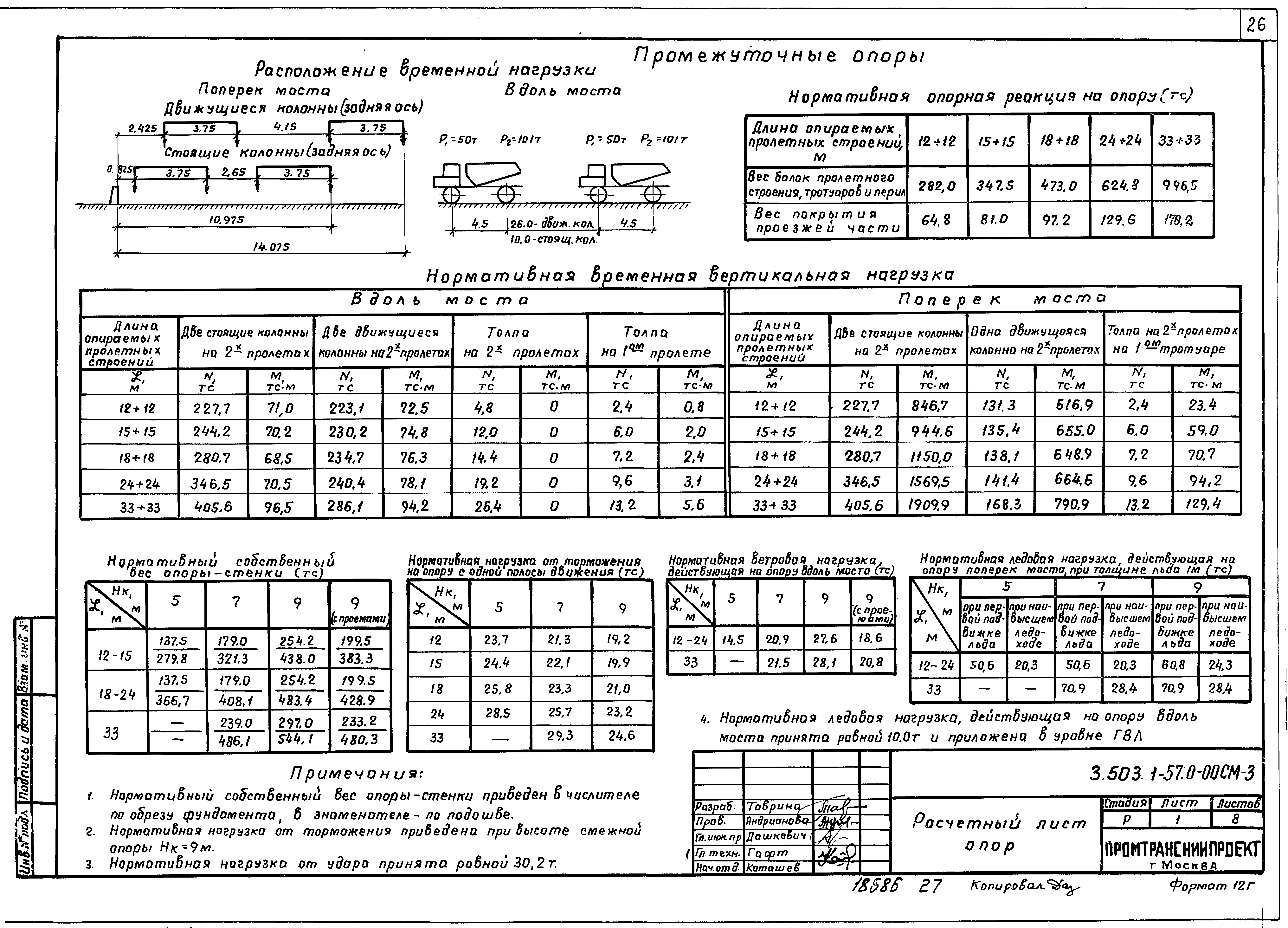 Серия 3.503.1-57
