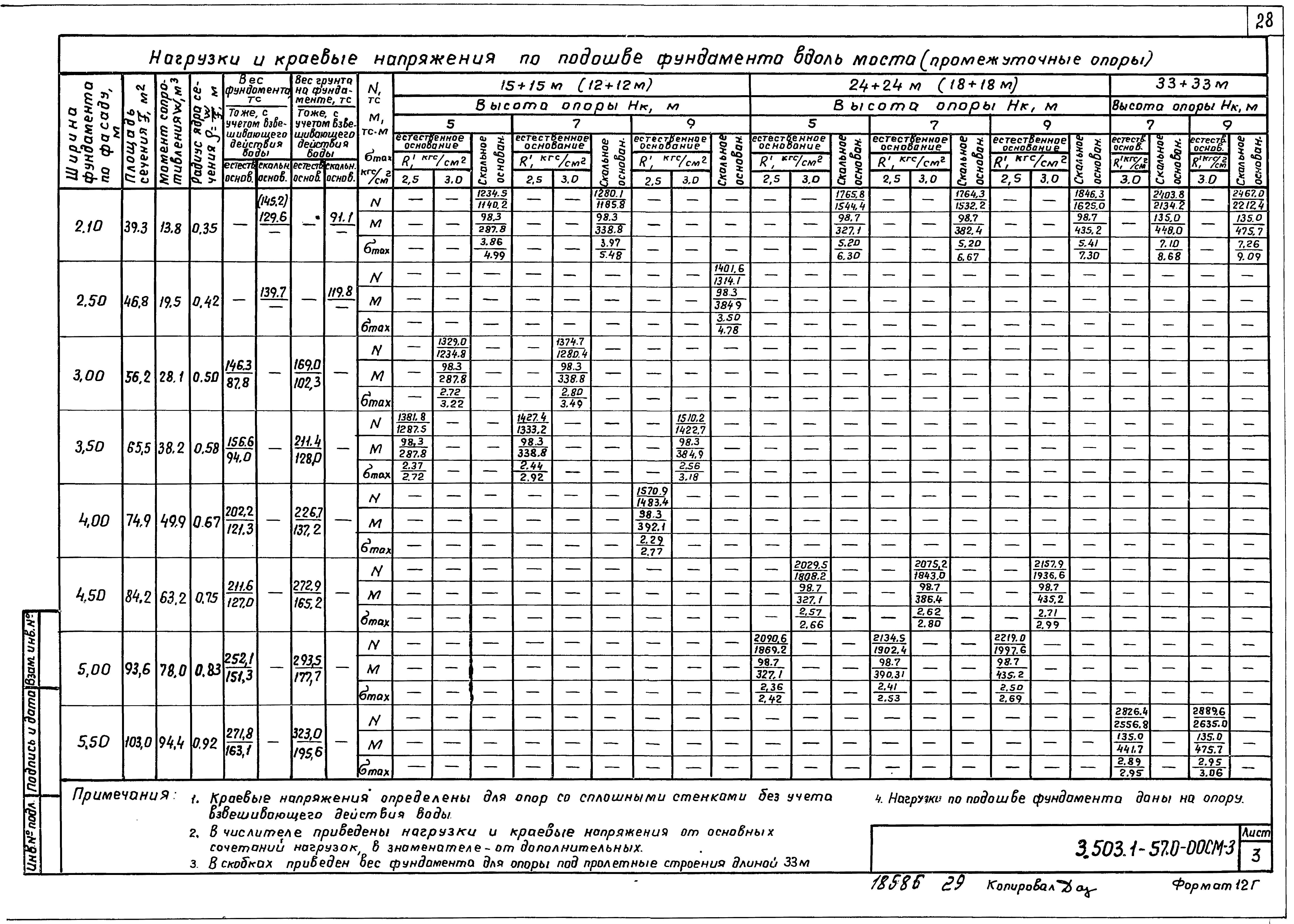 Серия 3.503.1-57