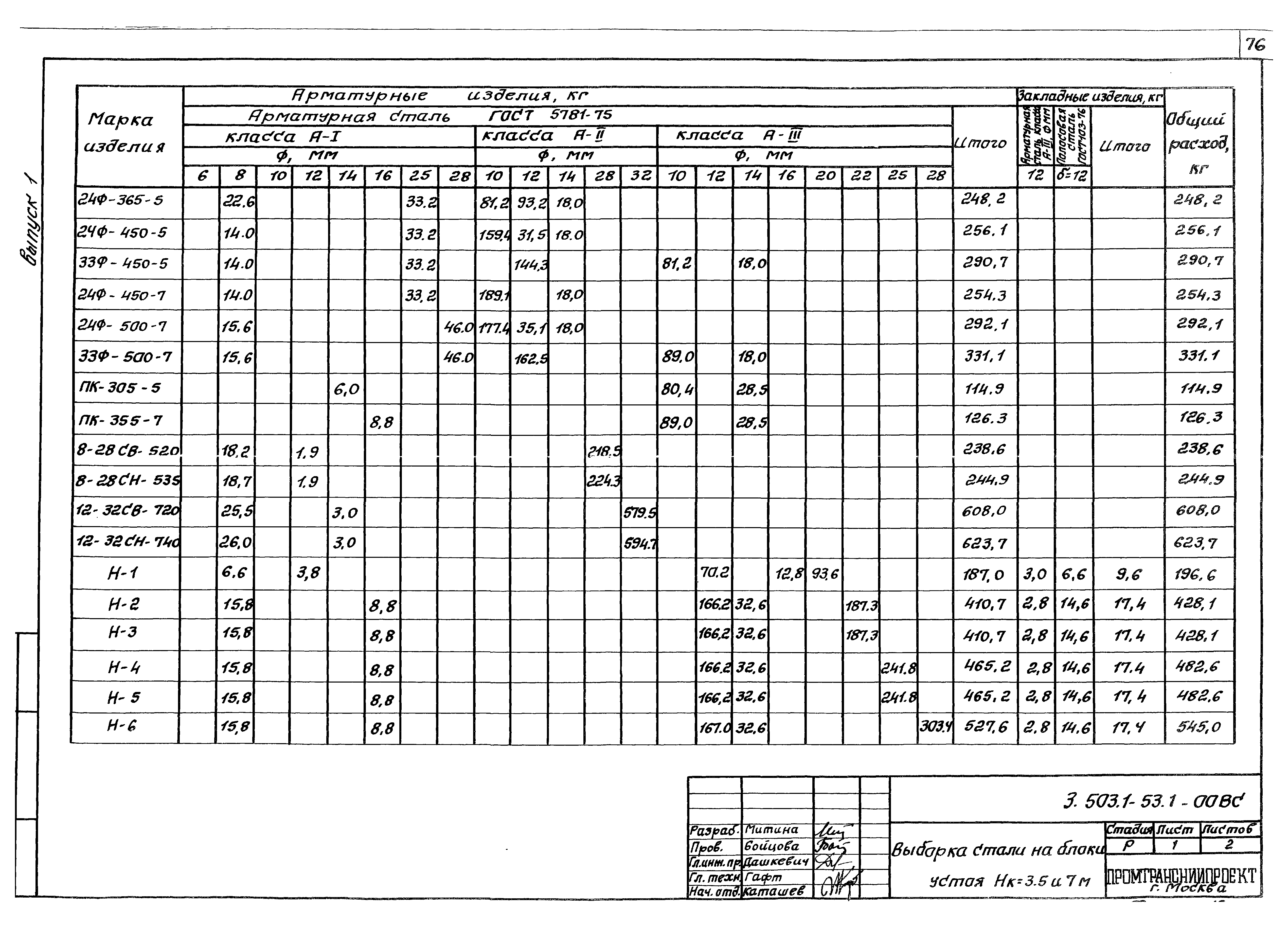 Серия 3.503.1-53