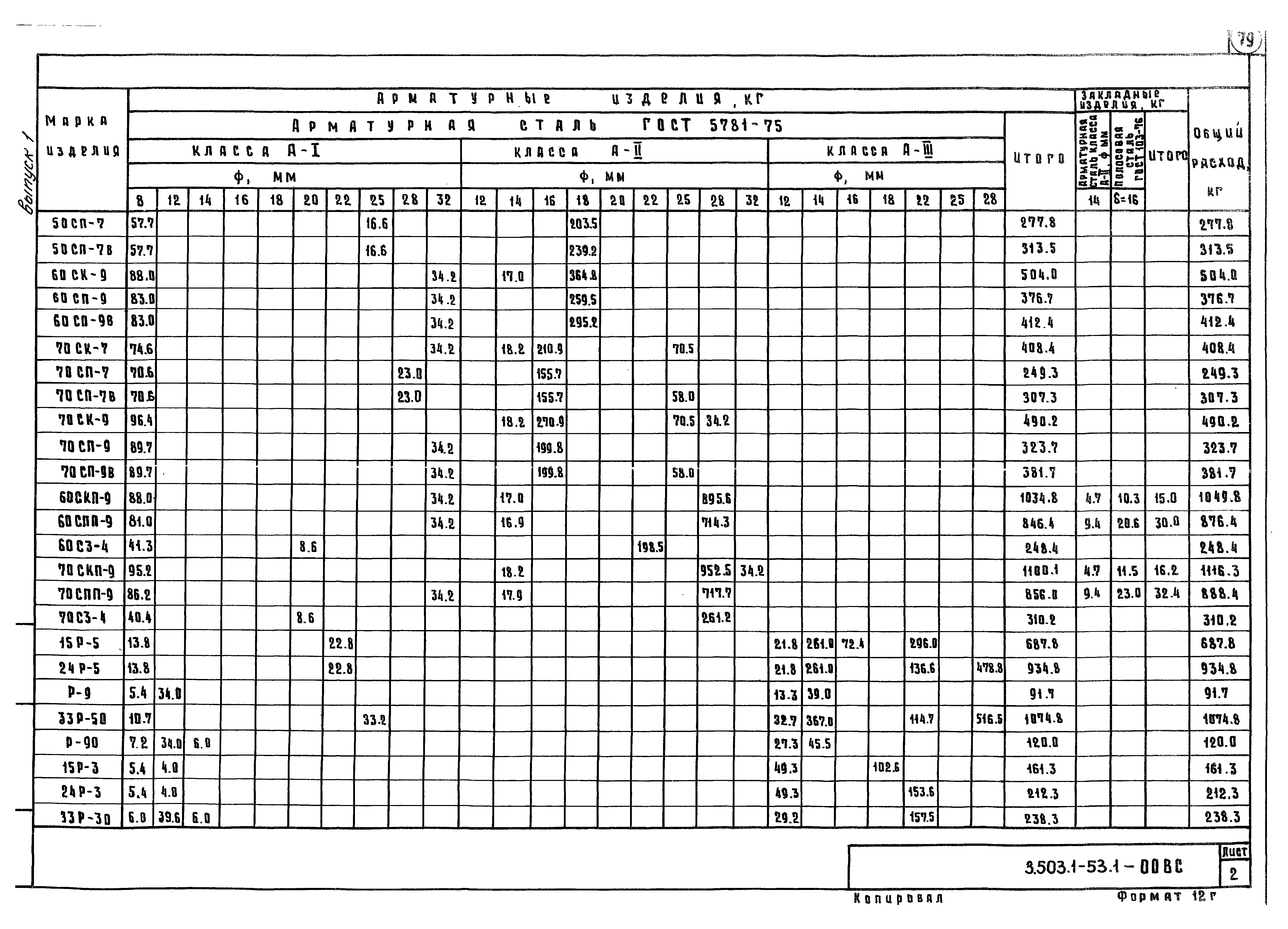 Серия 3.503.1-53