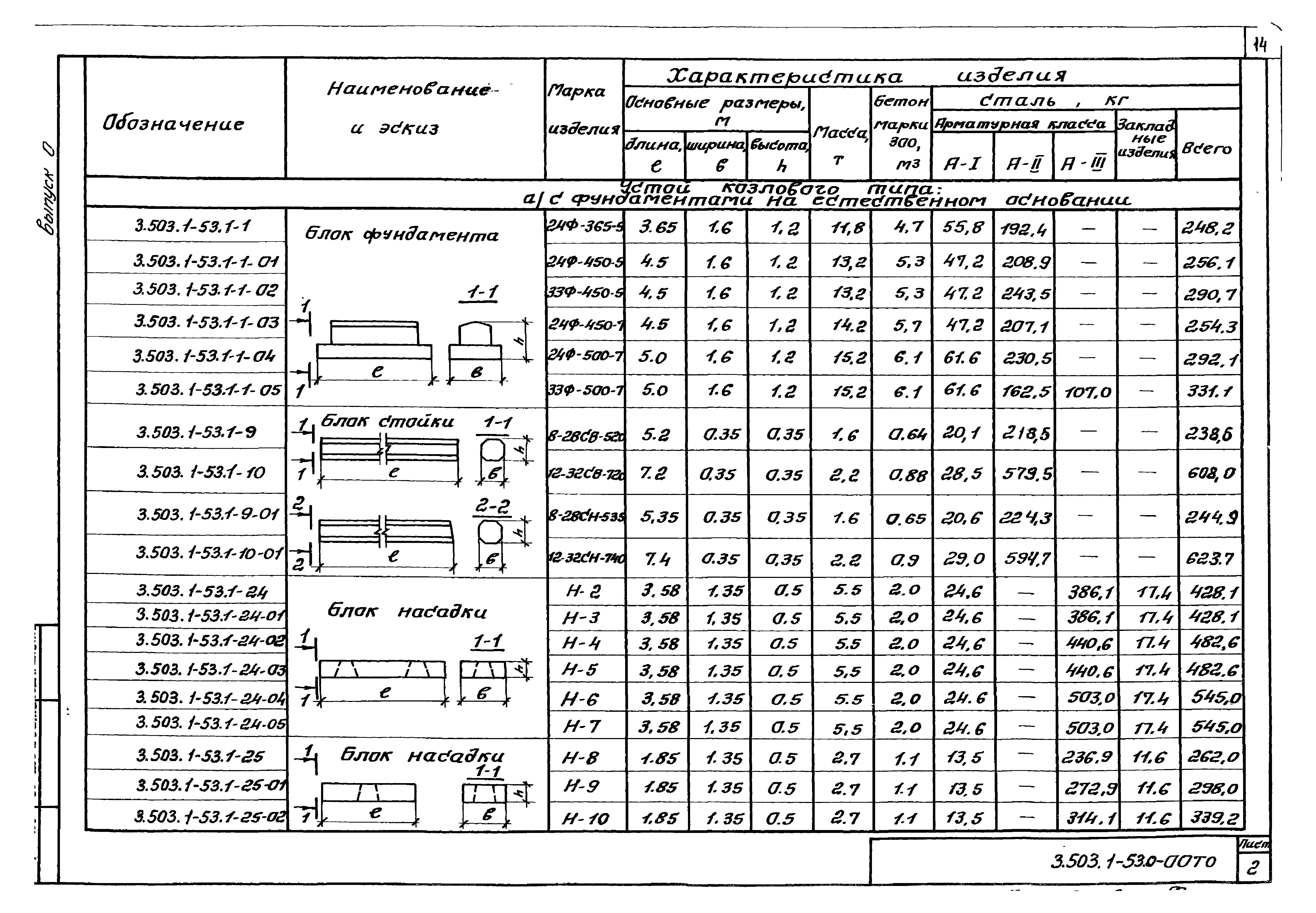 Серия 3.503.1-53