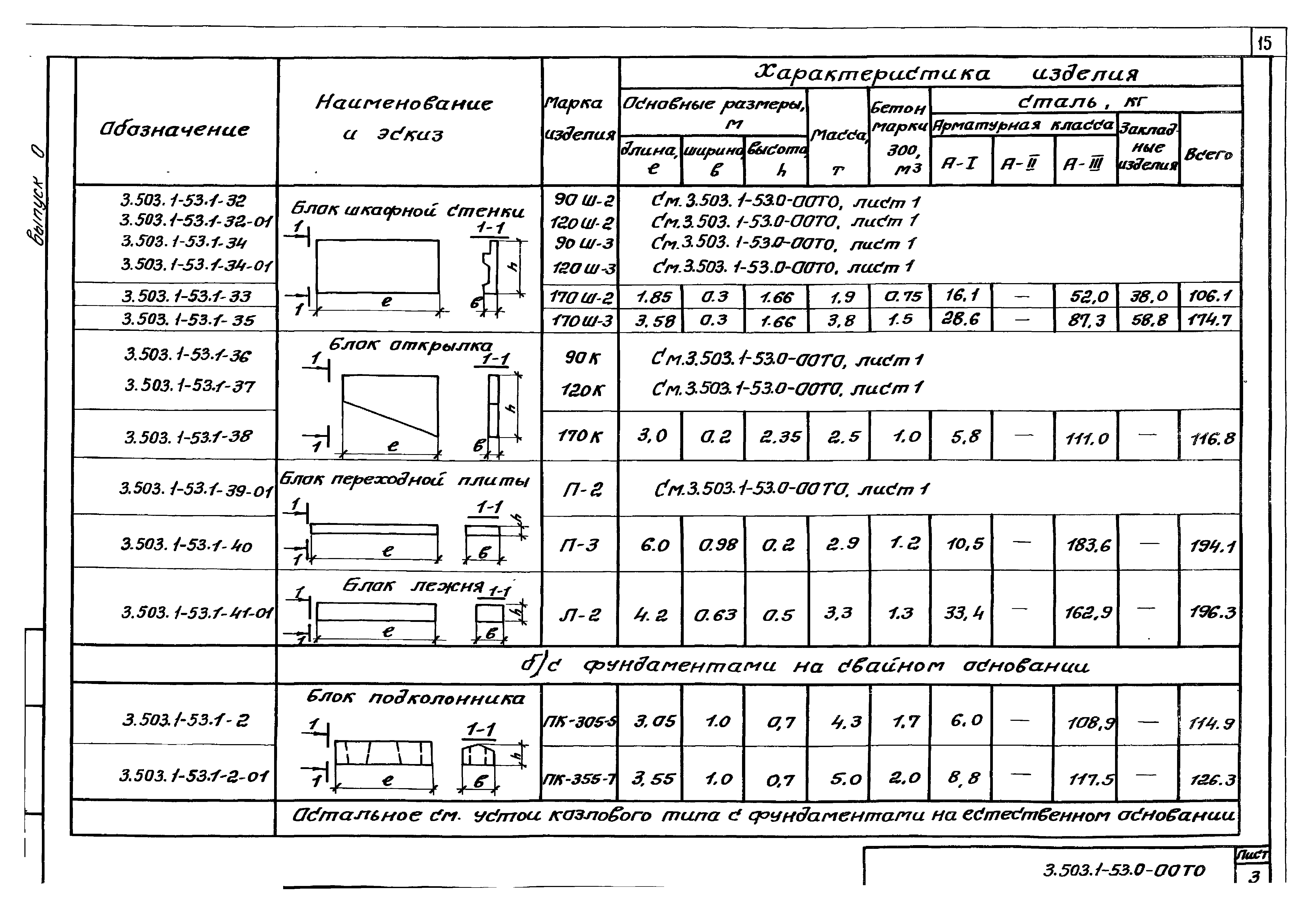 Серия 3.503.1-53