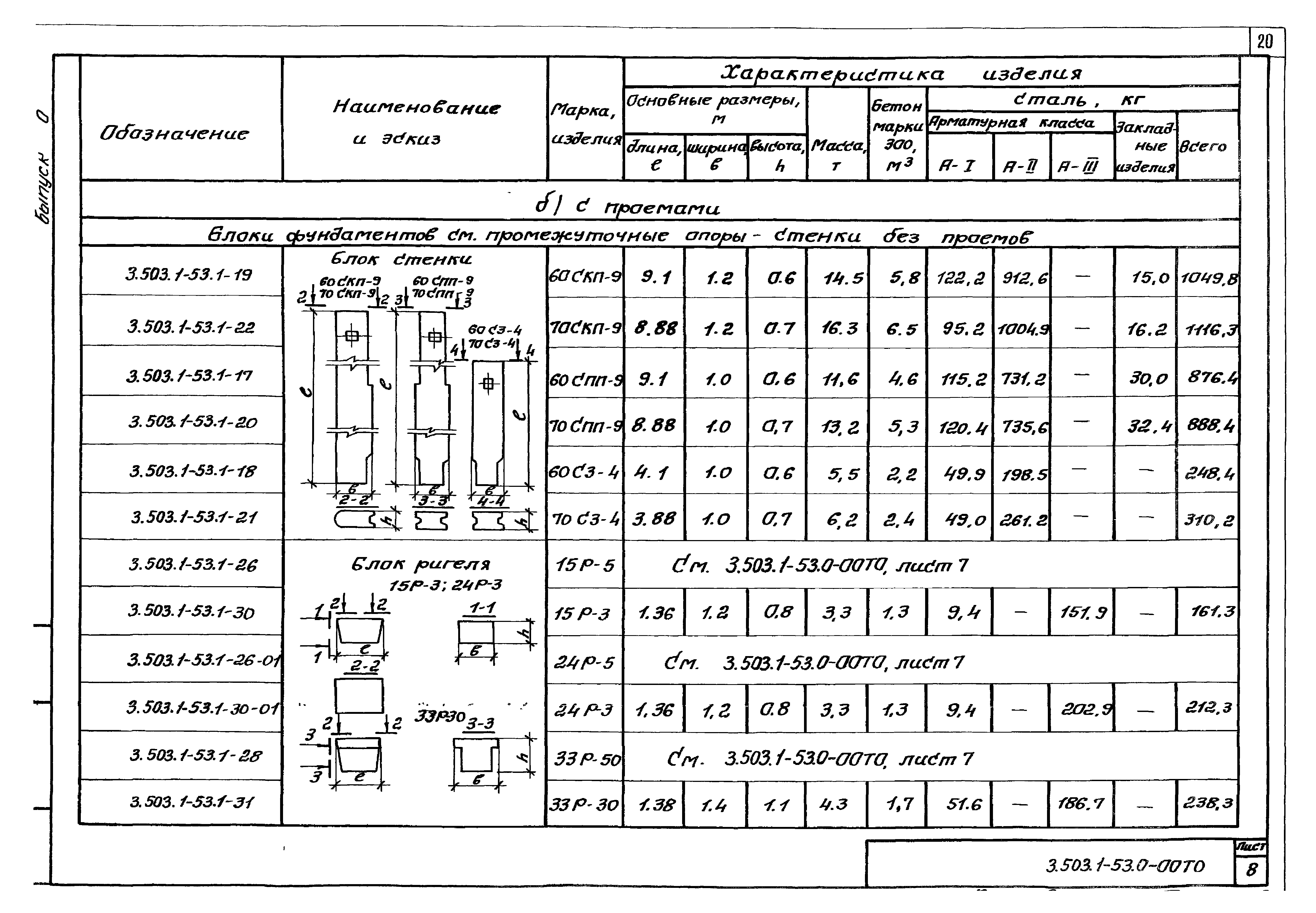 Серия 3.503.1-53