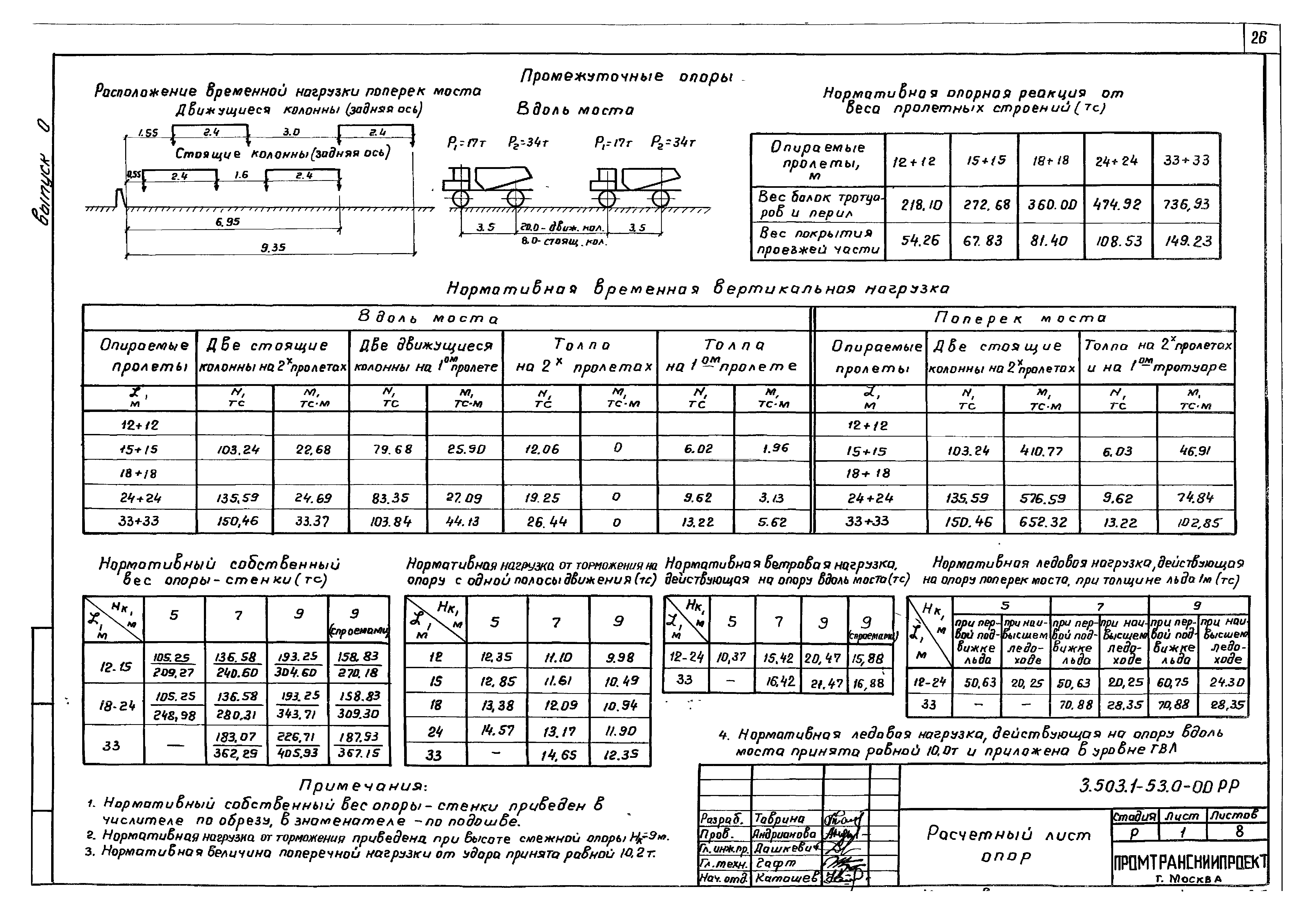 Серия 3.503.1-53