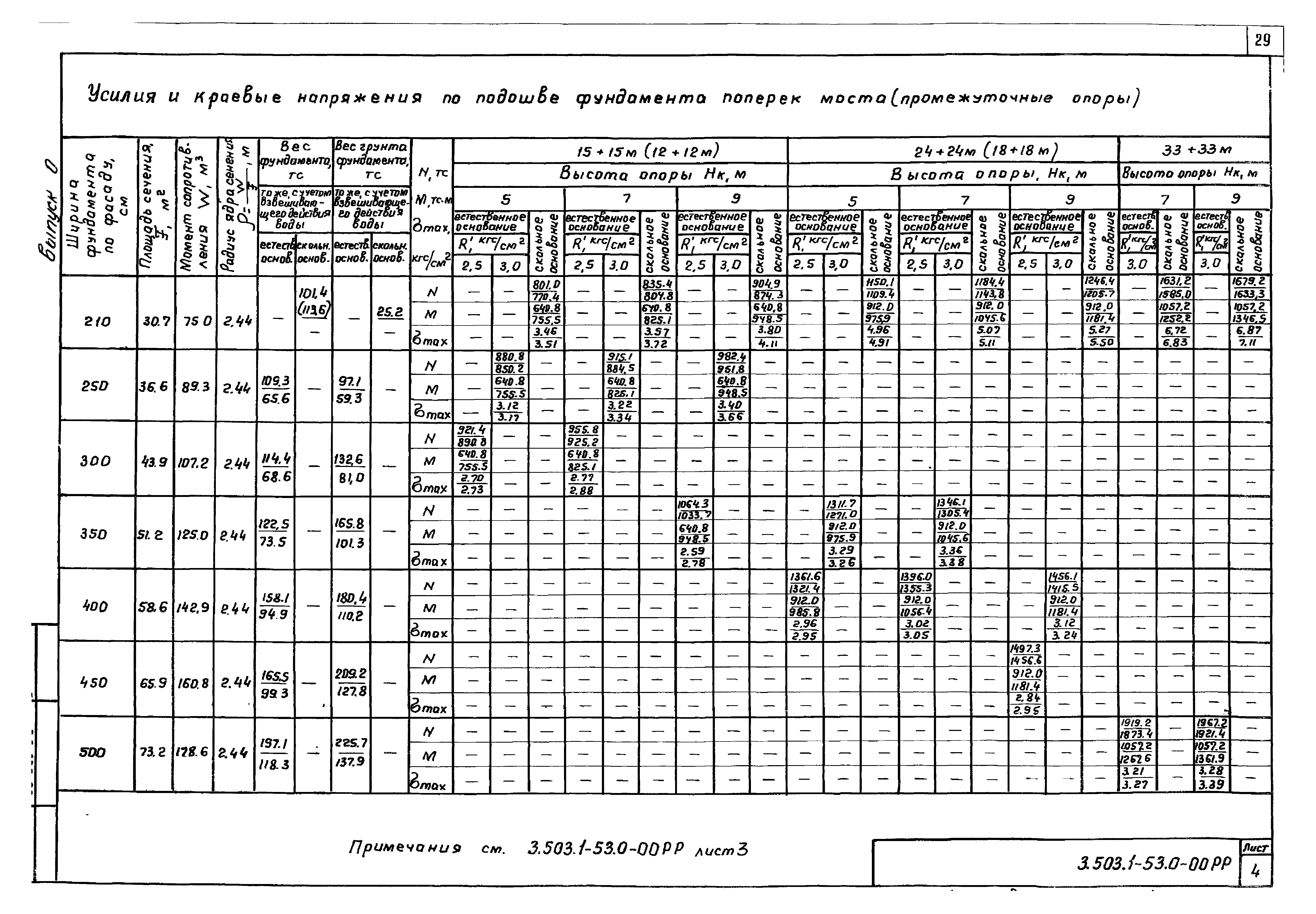 Серия 3.503.1-53