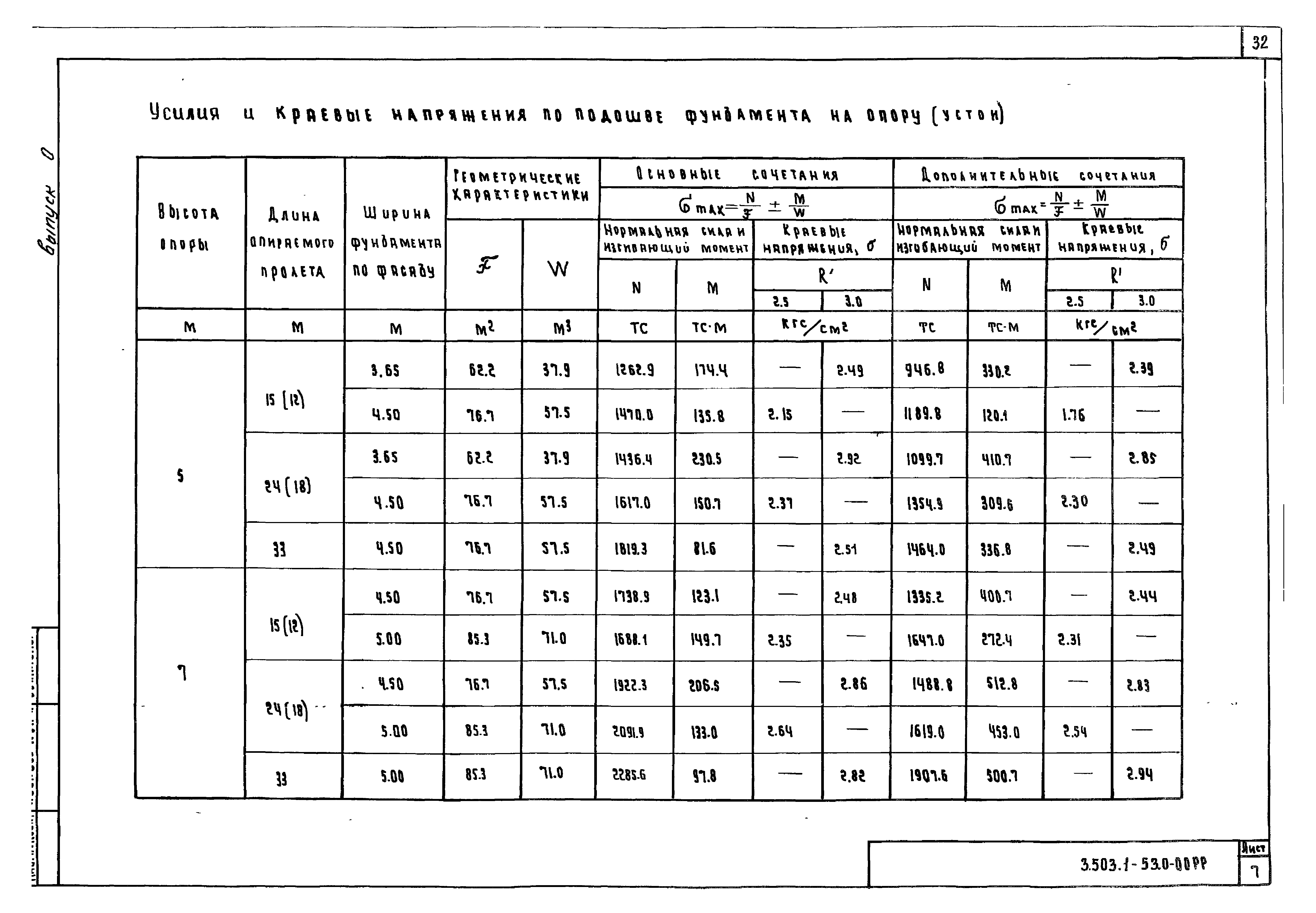 Серия 3.503.1-53