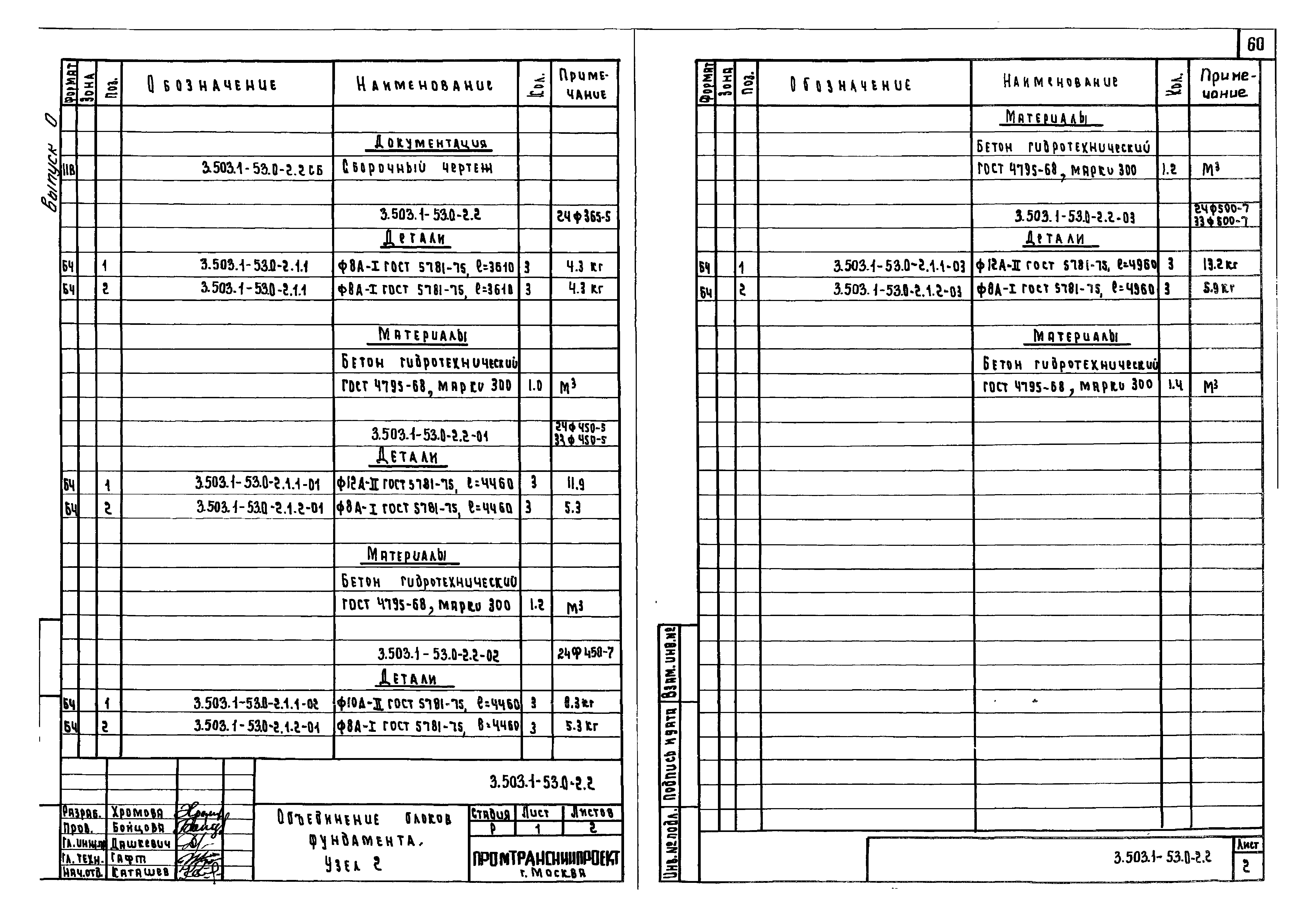 Серия 3.503.1-53