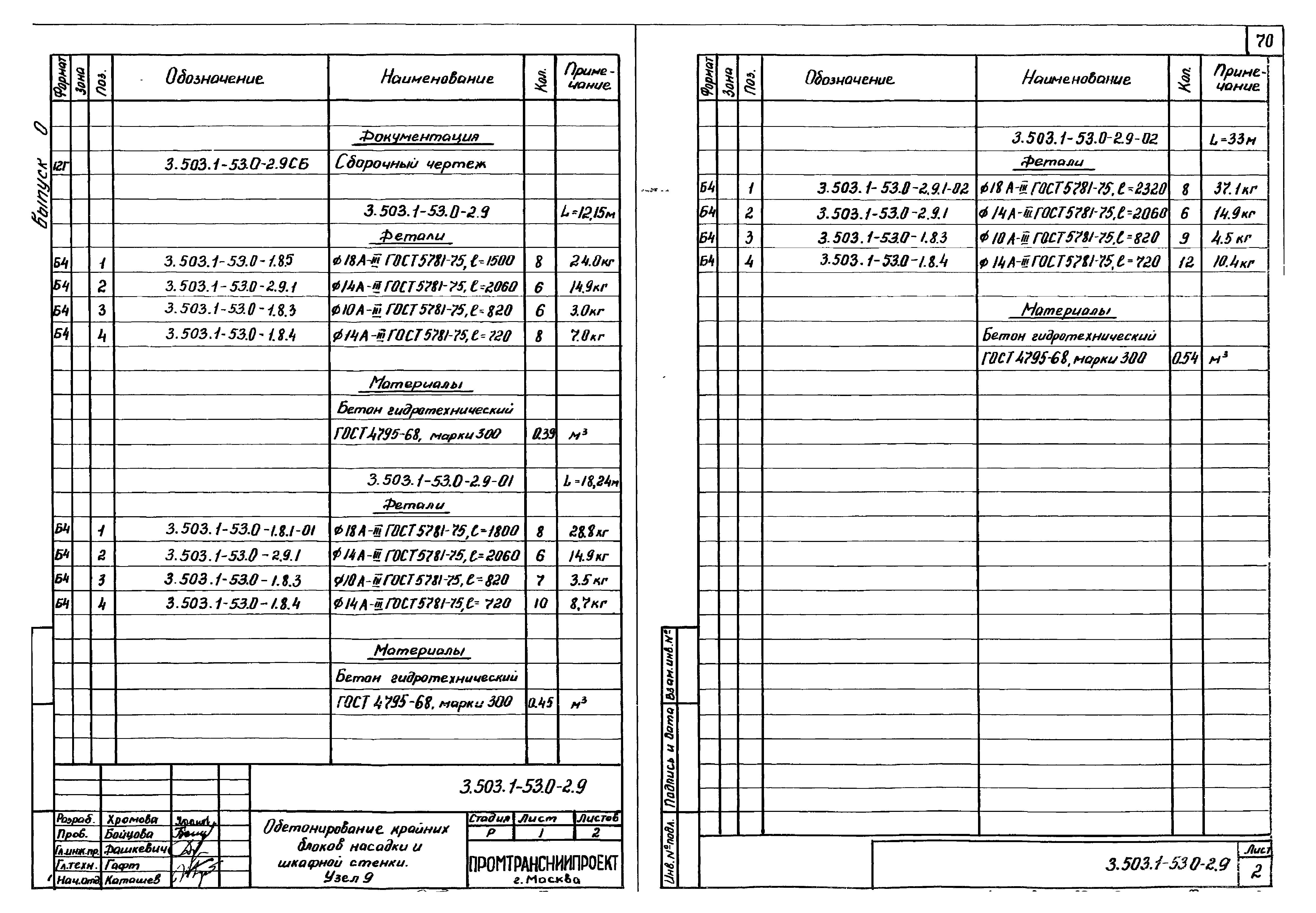 Серия 3.503.1-53