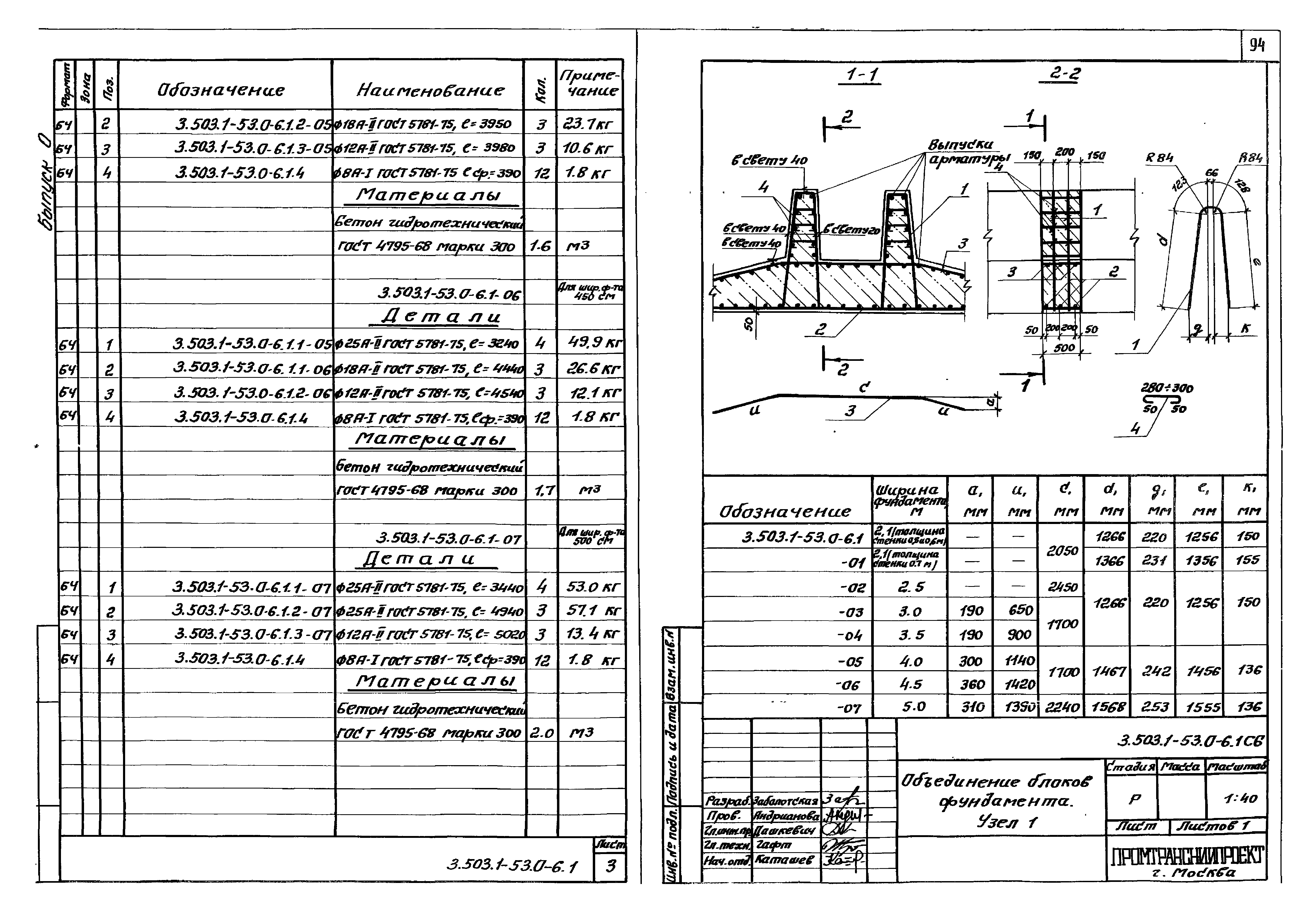 Серия 3.503.1-53