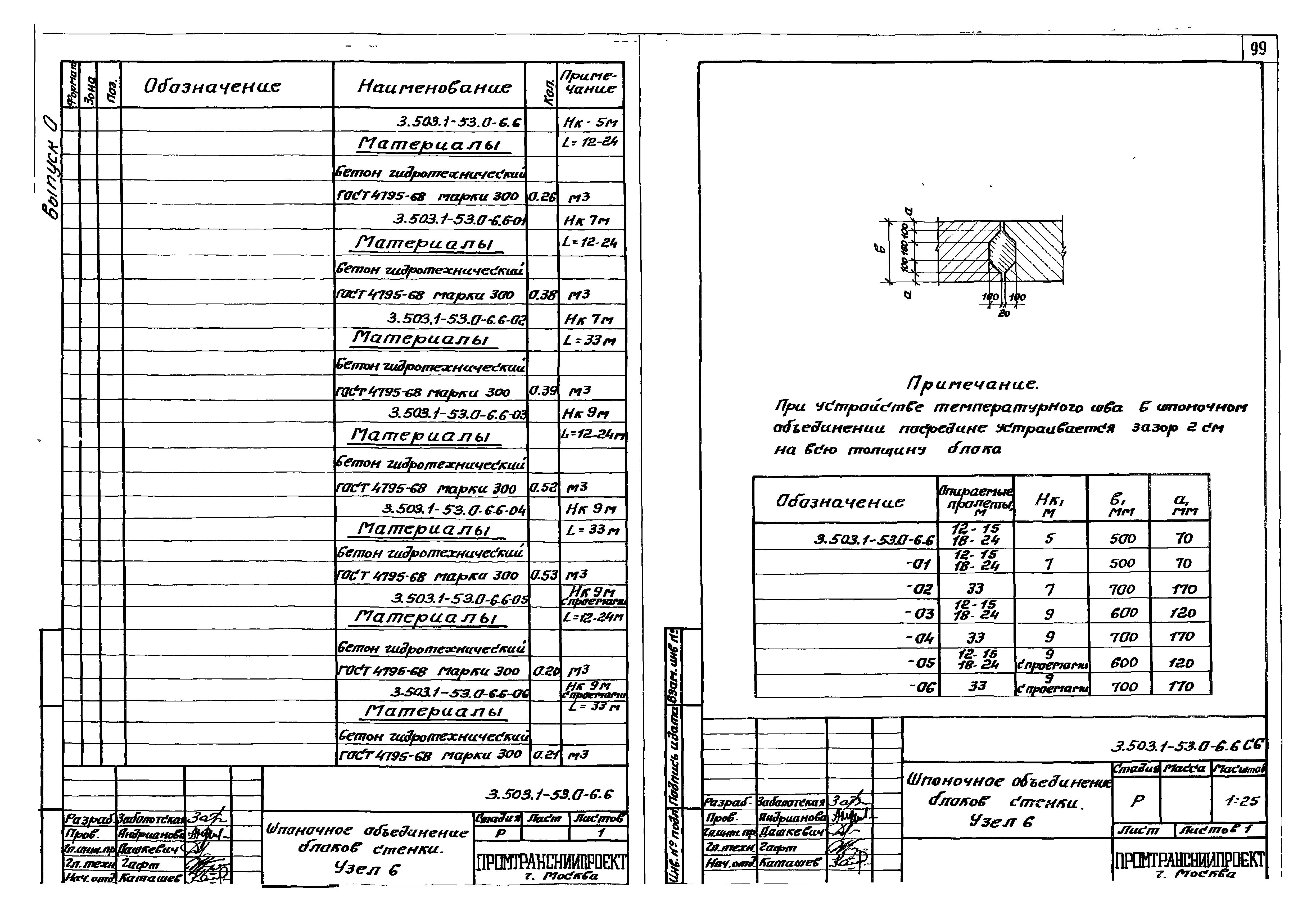 Серия 3.503.1-53