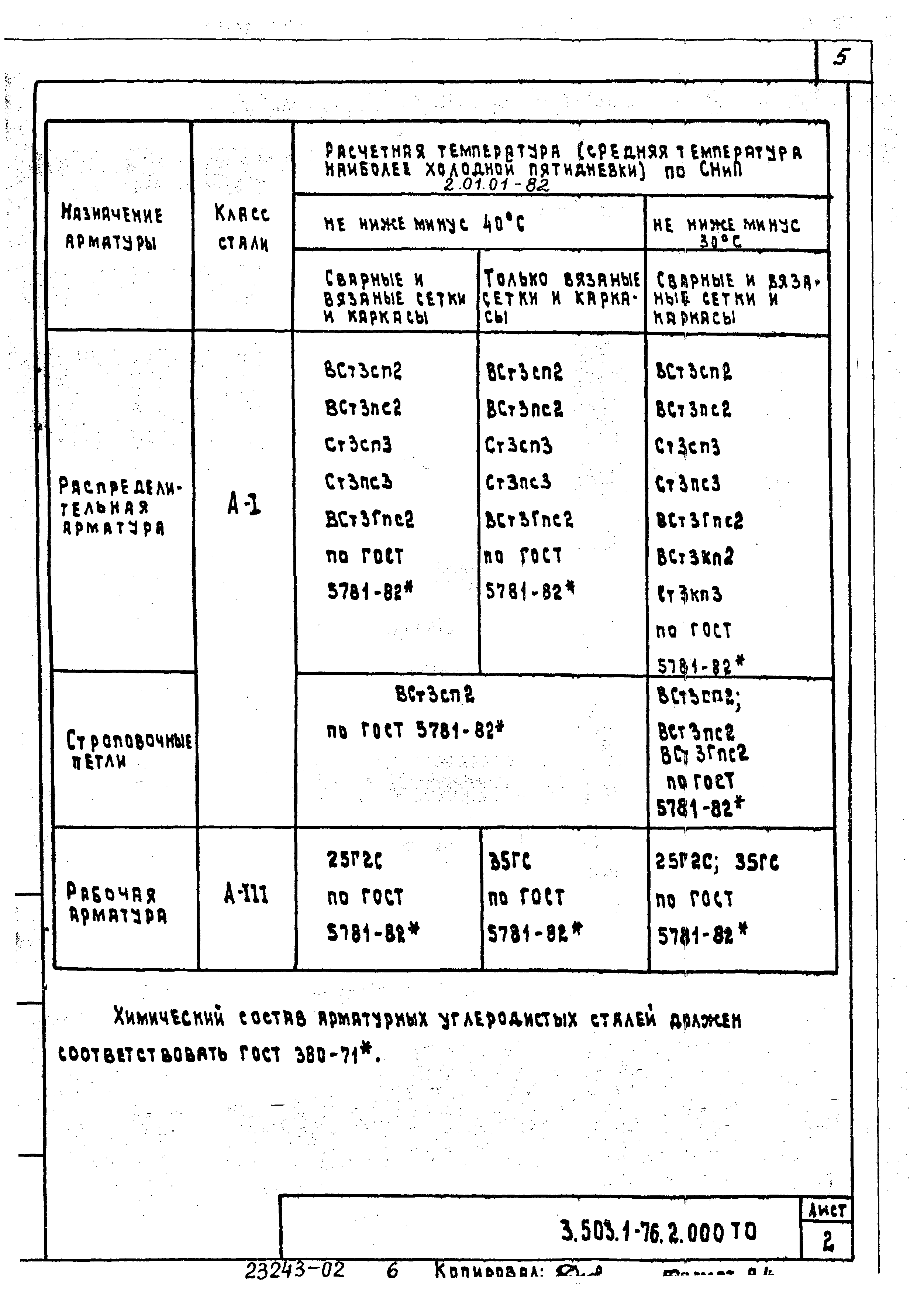 Серия 3.503.1-76
