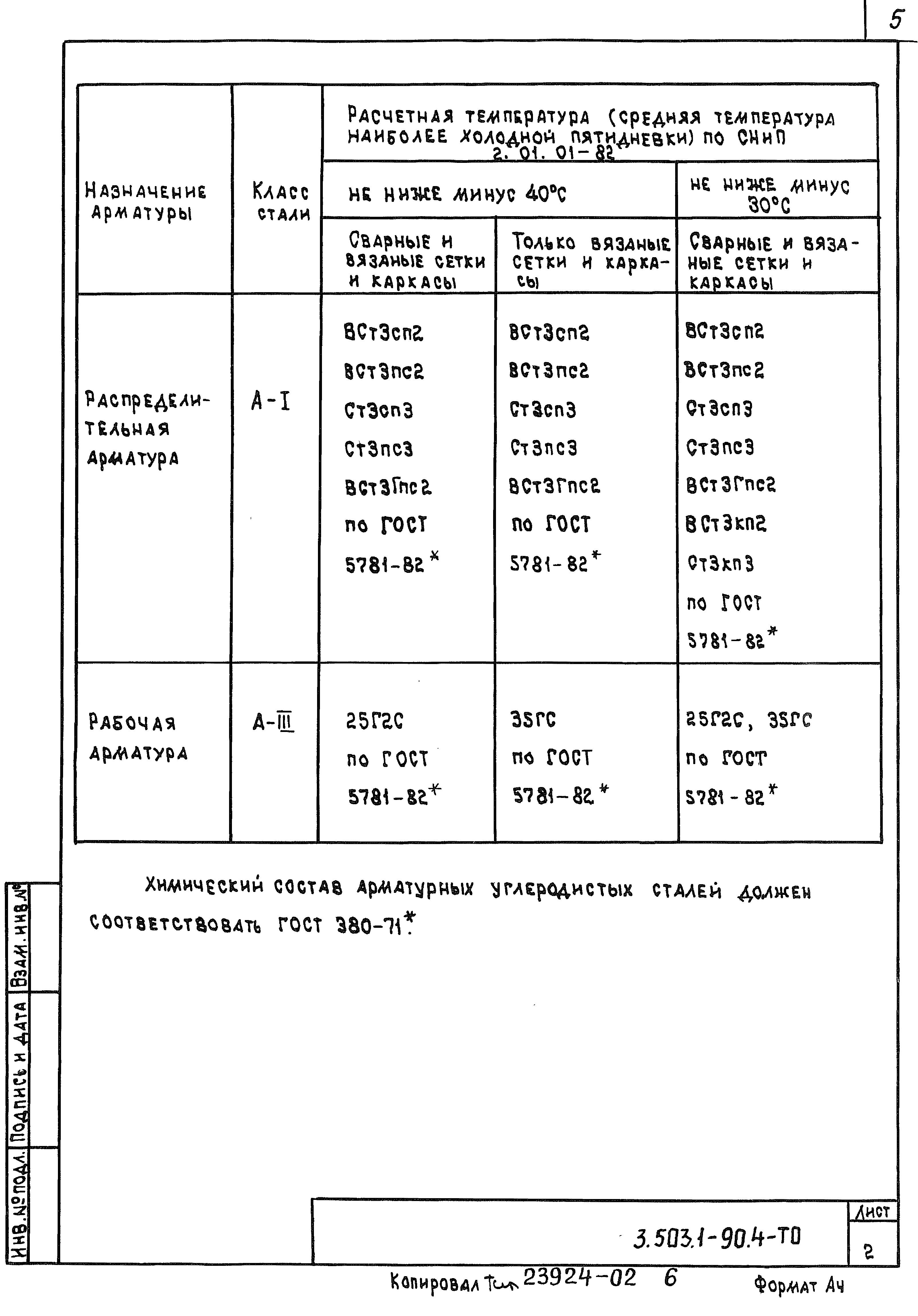 Серия 3.503.1-90