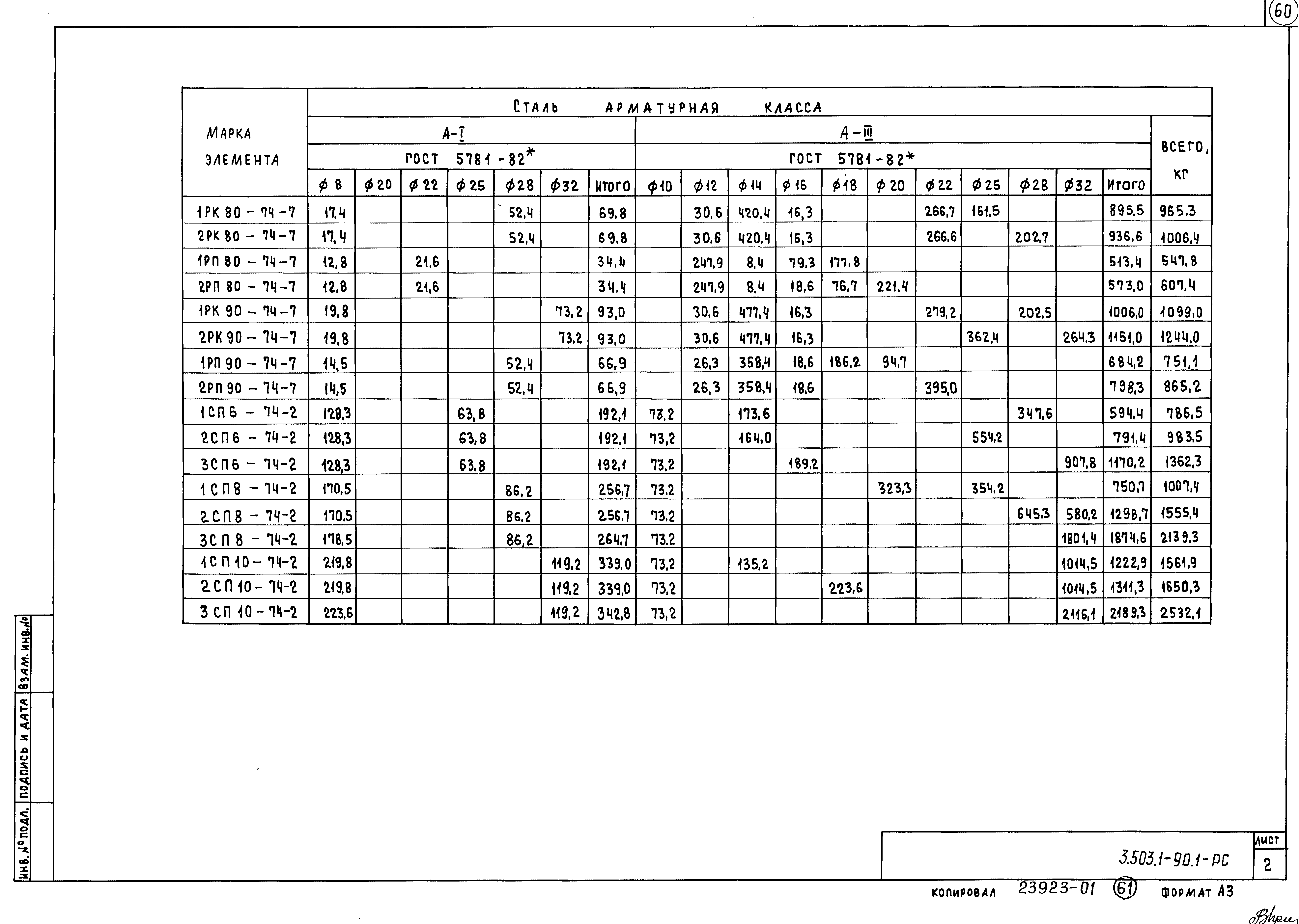 Серия 3.503.1-90