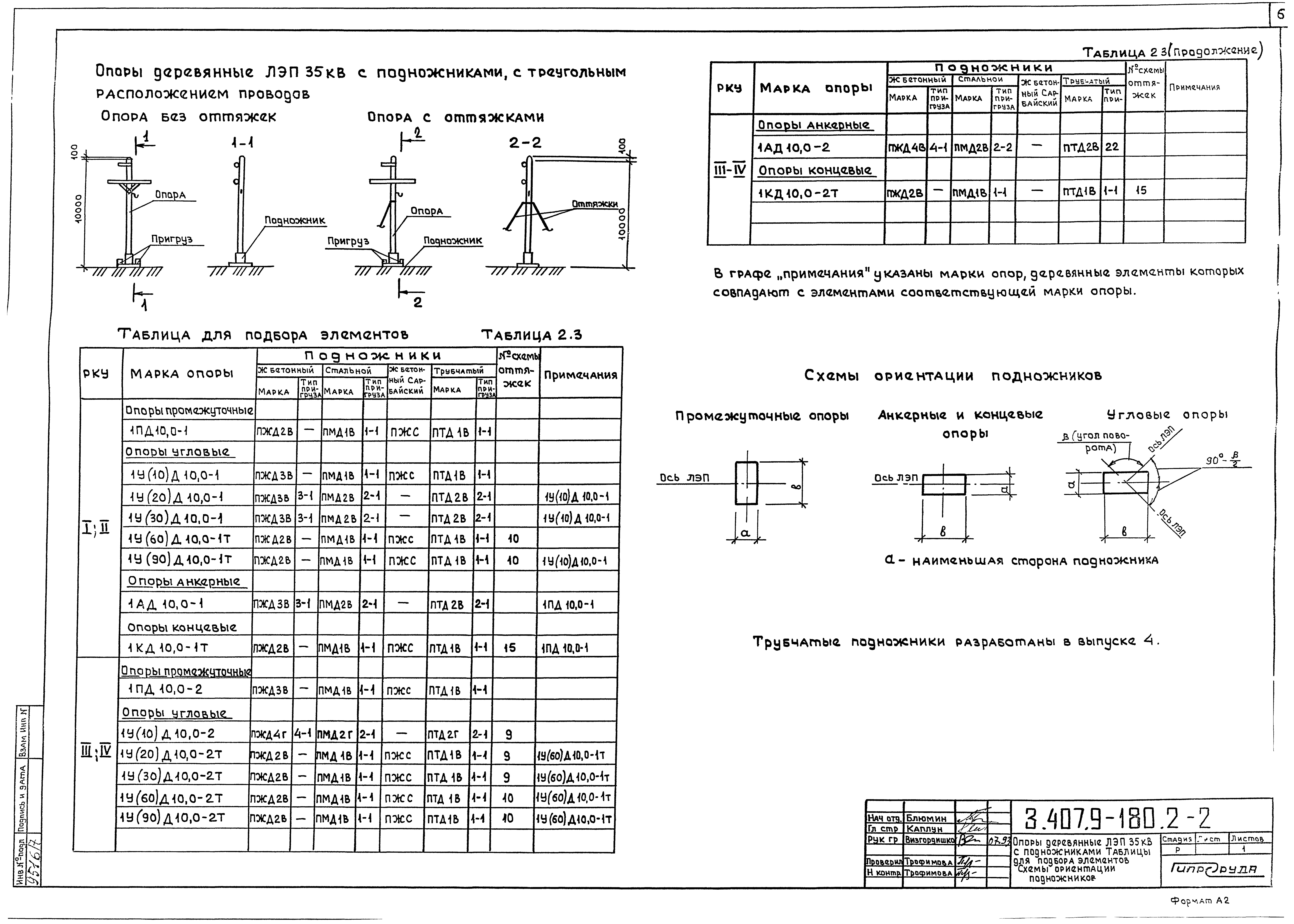 Серия 3.407.9-180