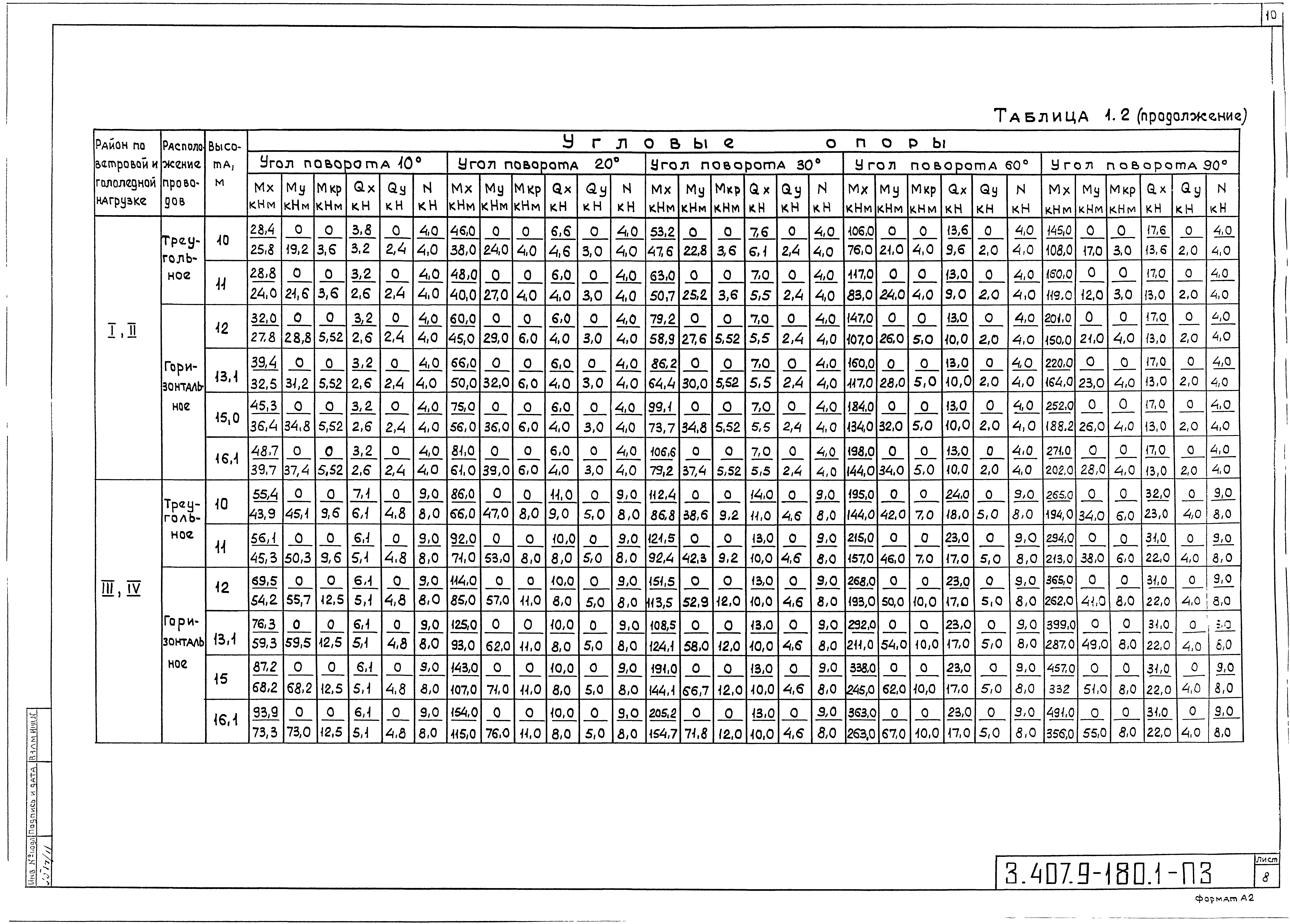 Серия 3.407.9-180