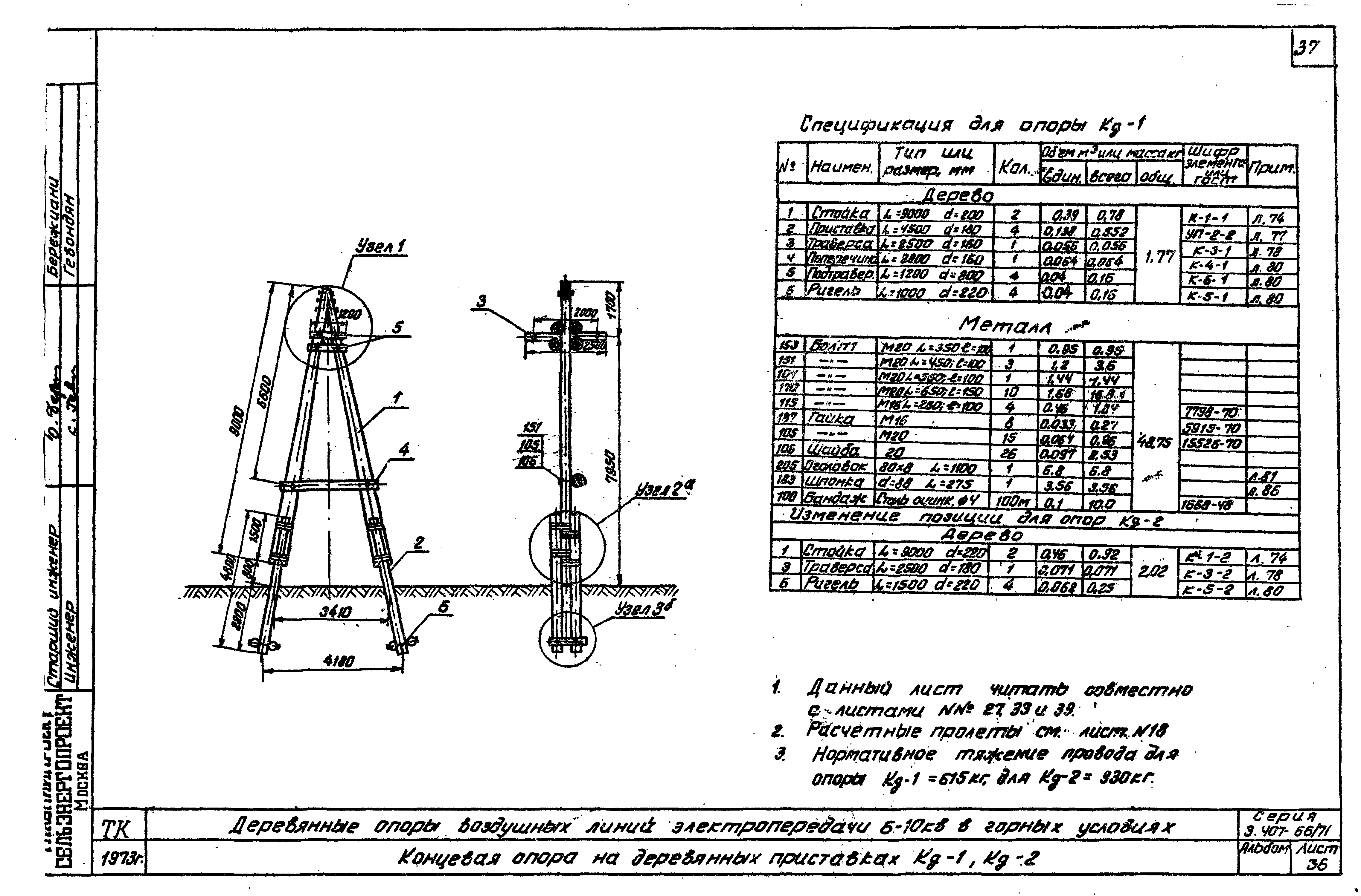 Серия 3.407-66/71