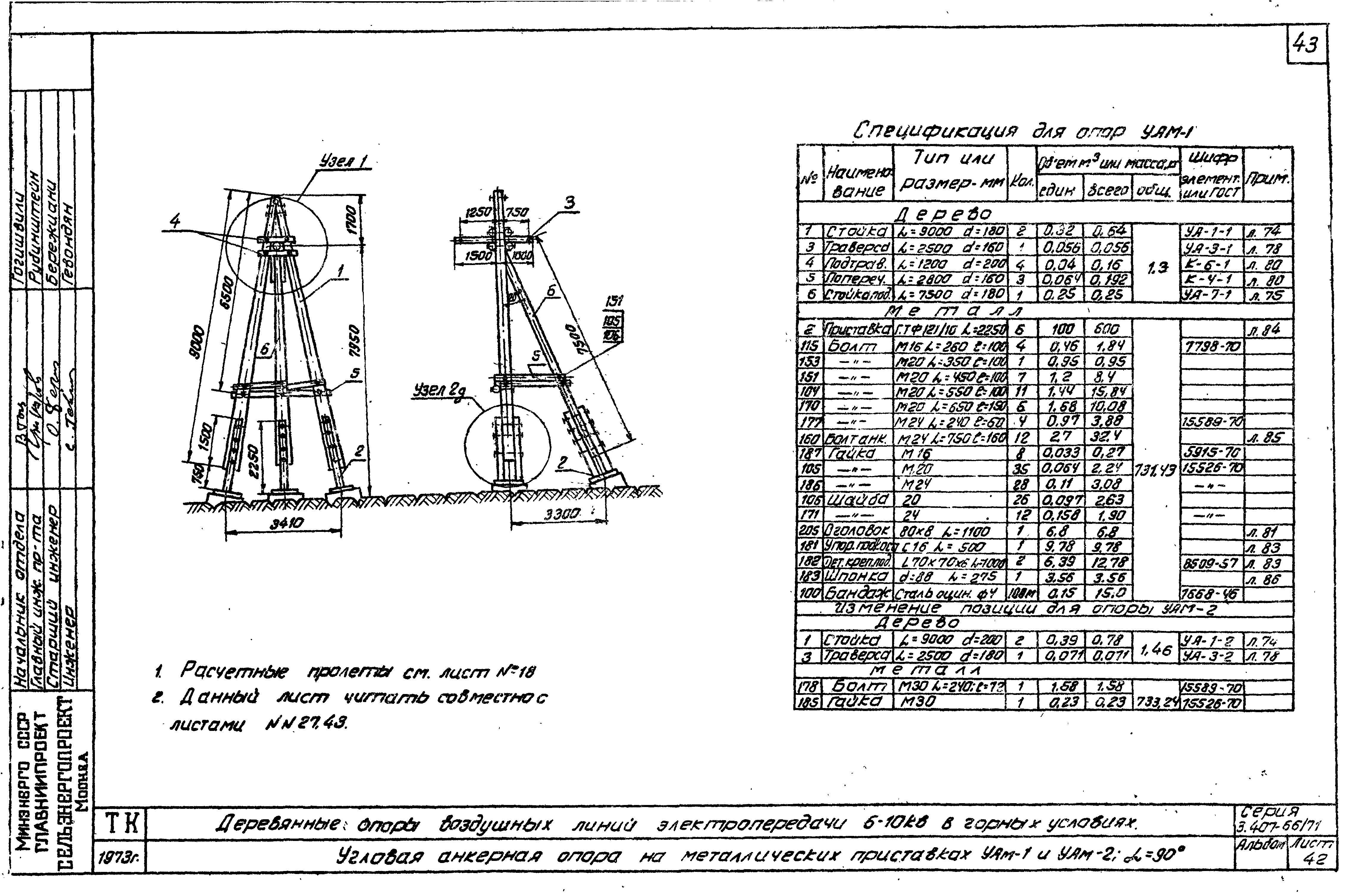 Серия 3.407-66/71