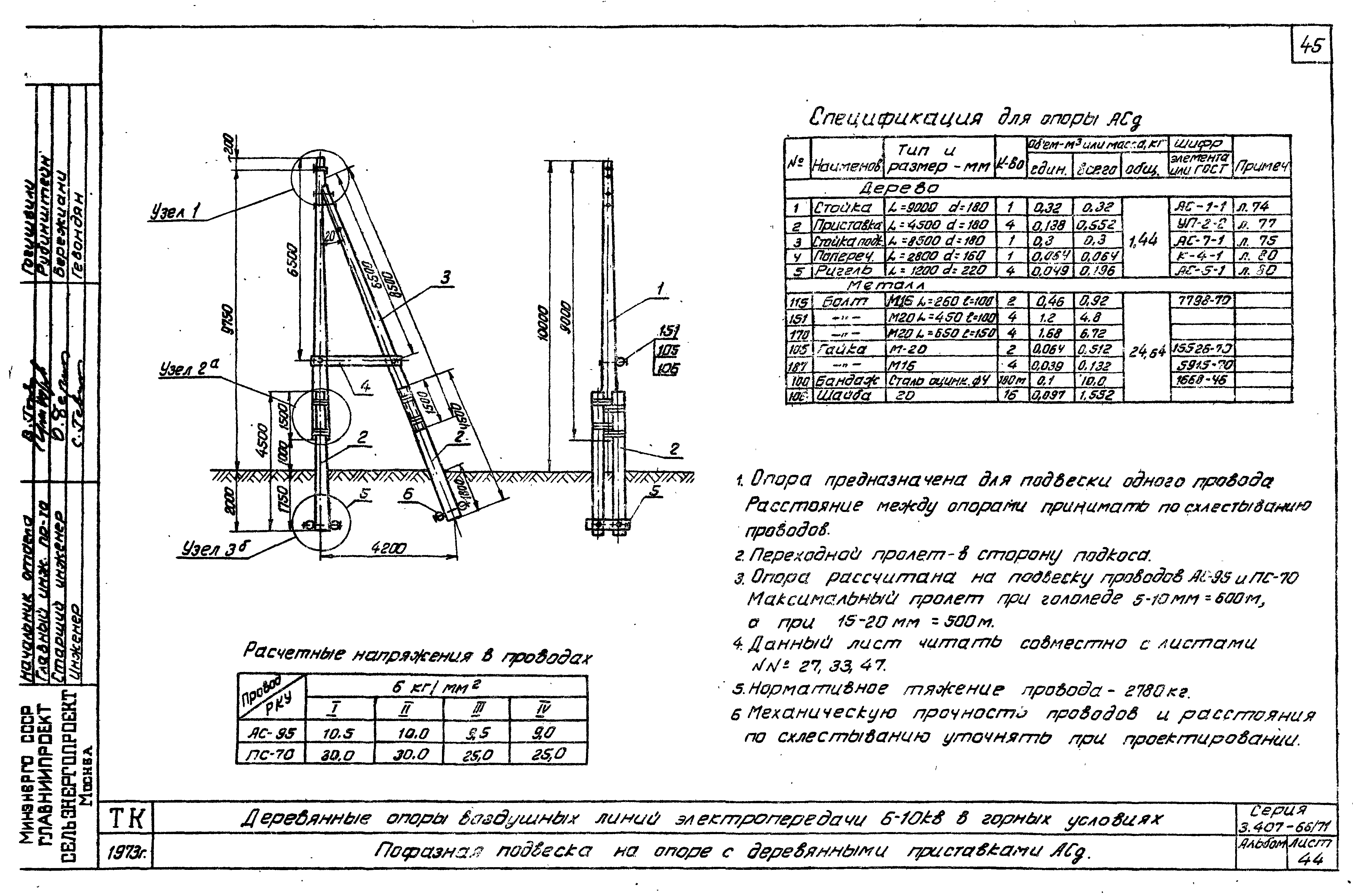 Серия 3.407-66/71