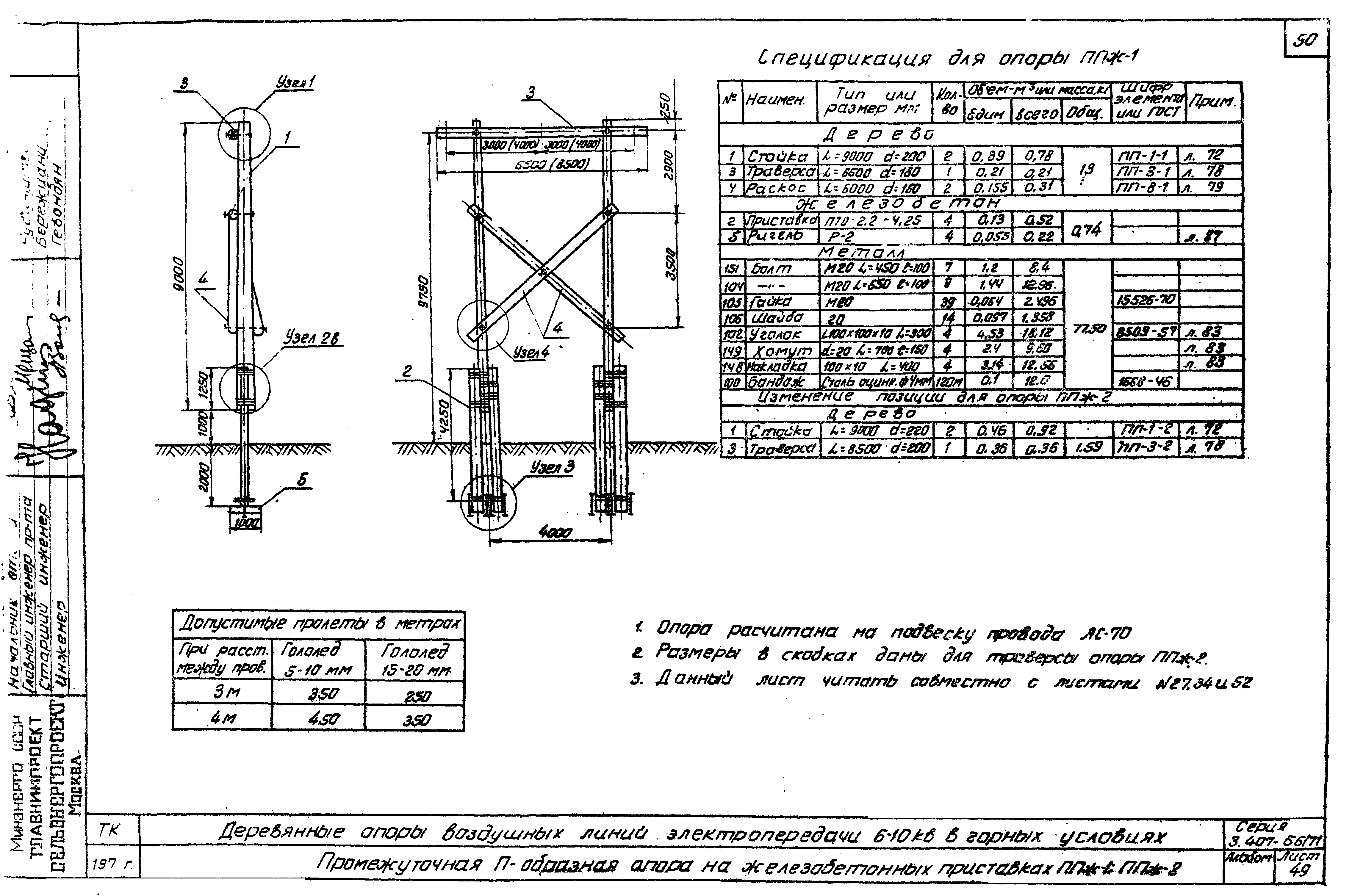 Серия 3.407-66/71