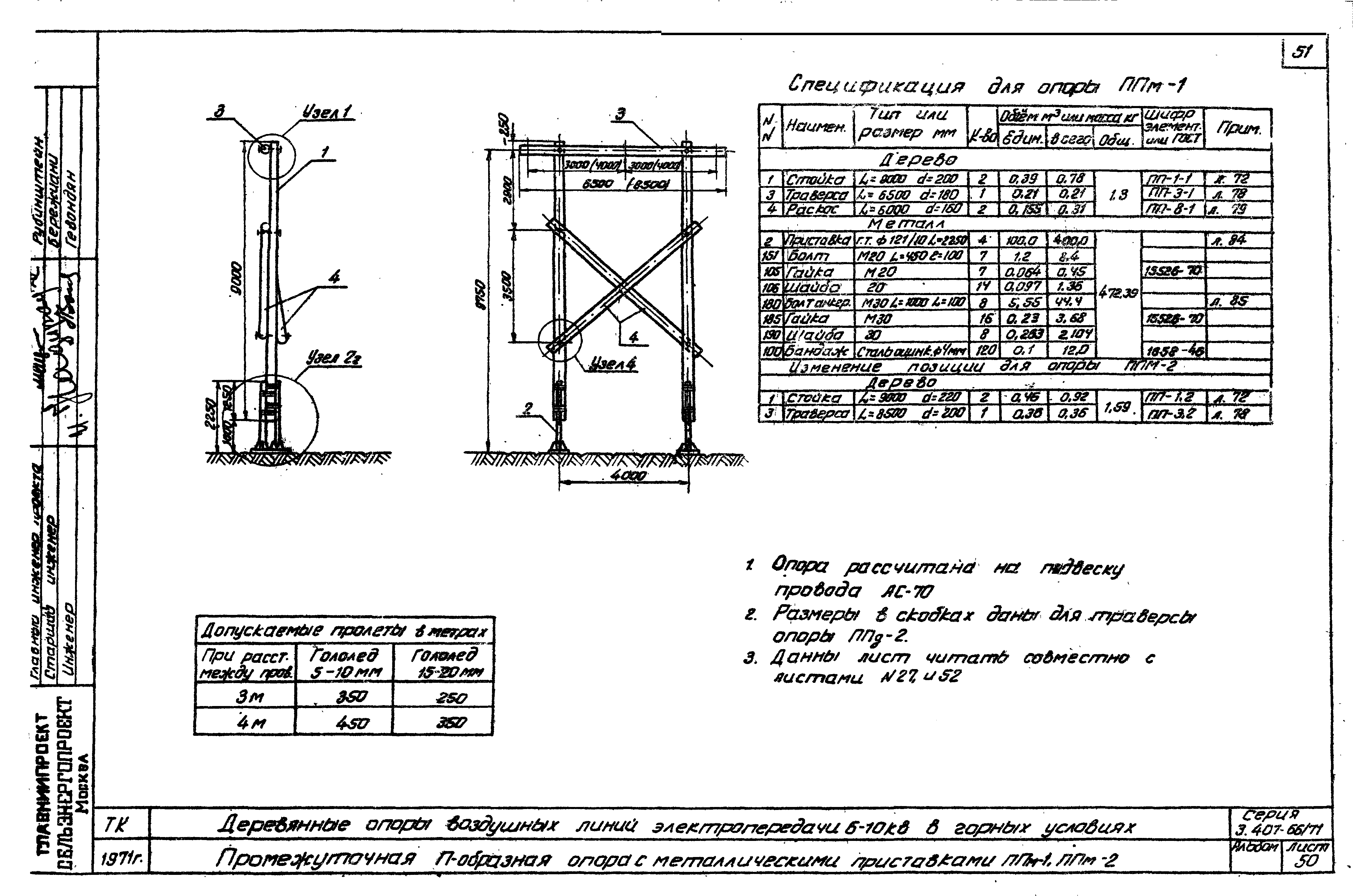 Серия 3.407-66/71