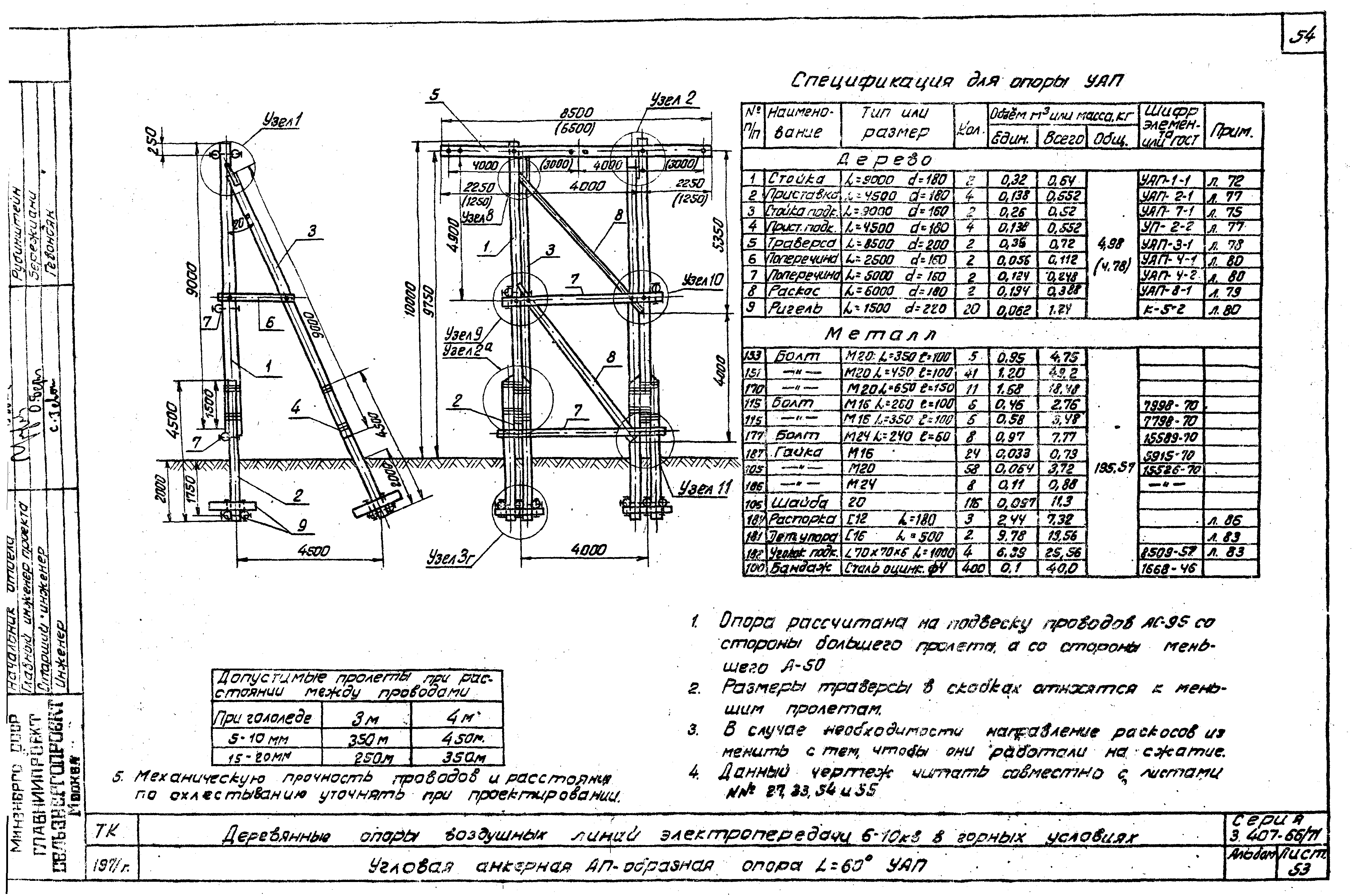 Серия 3.407-66/71