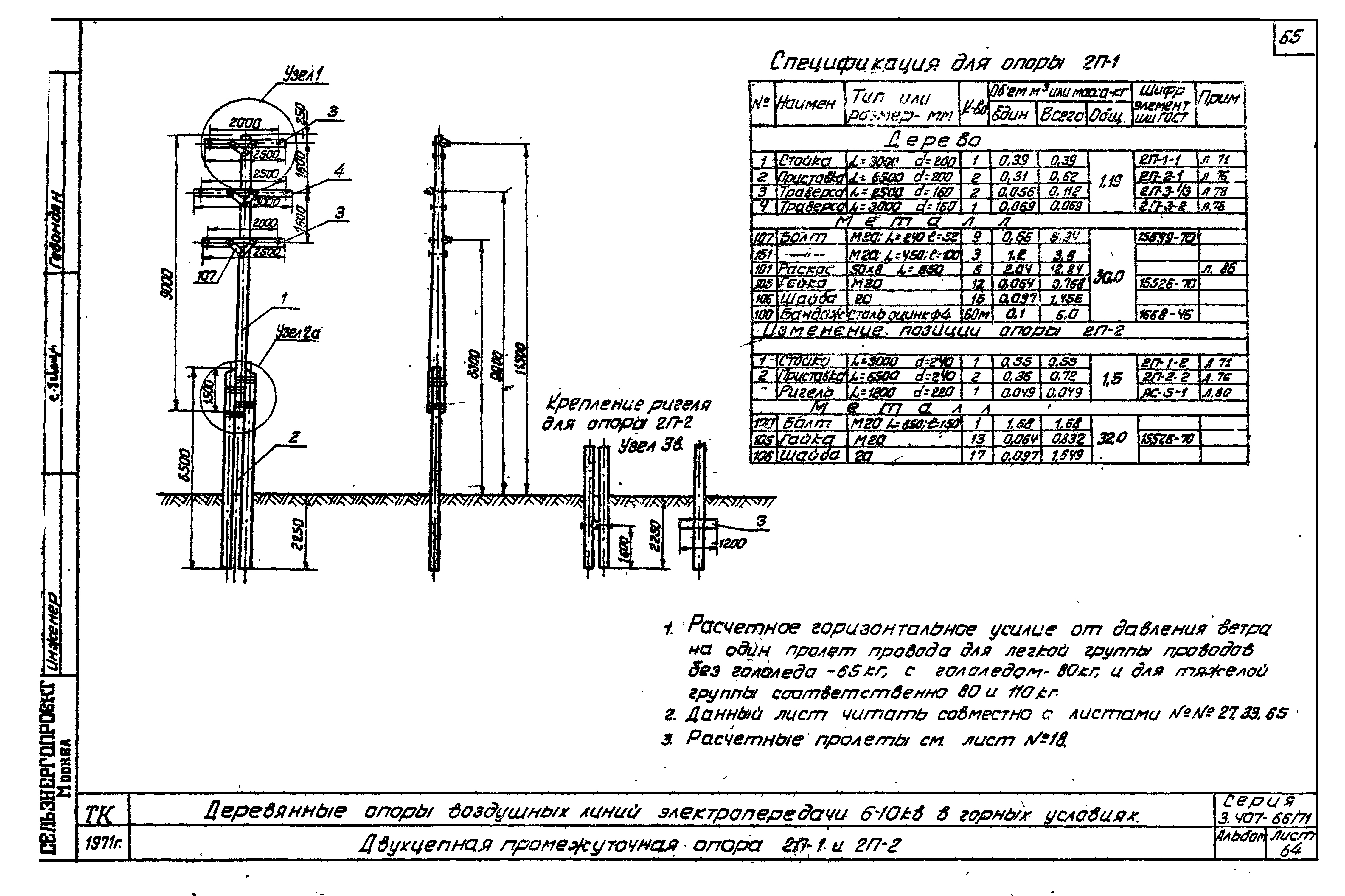 Серия 3.407-66/71