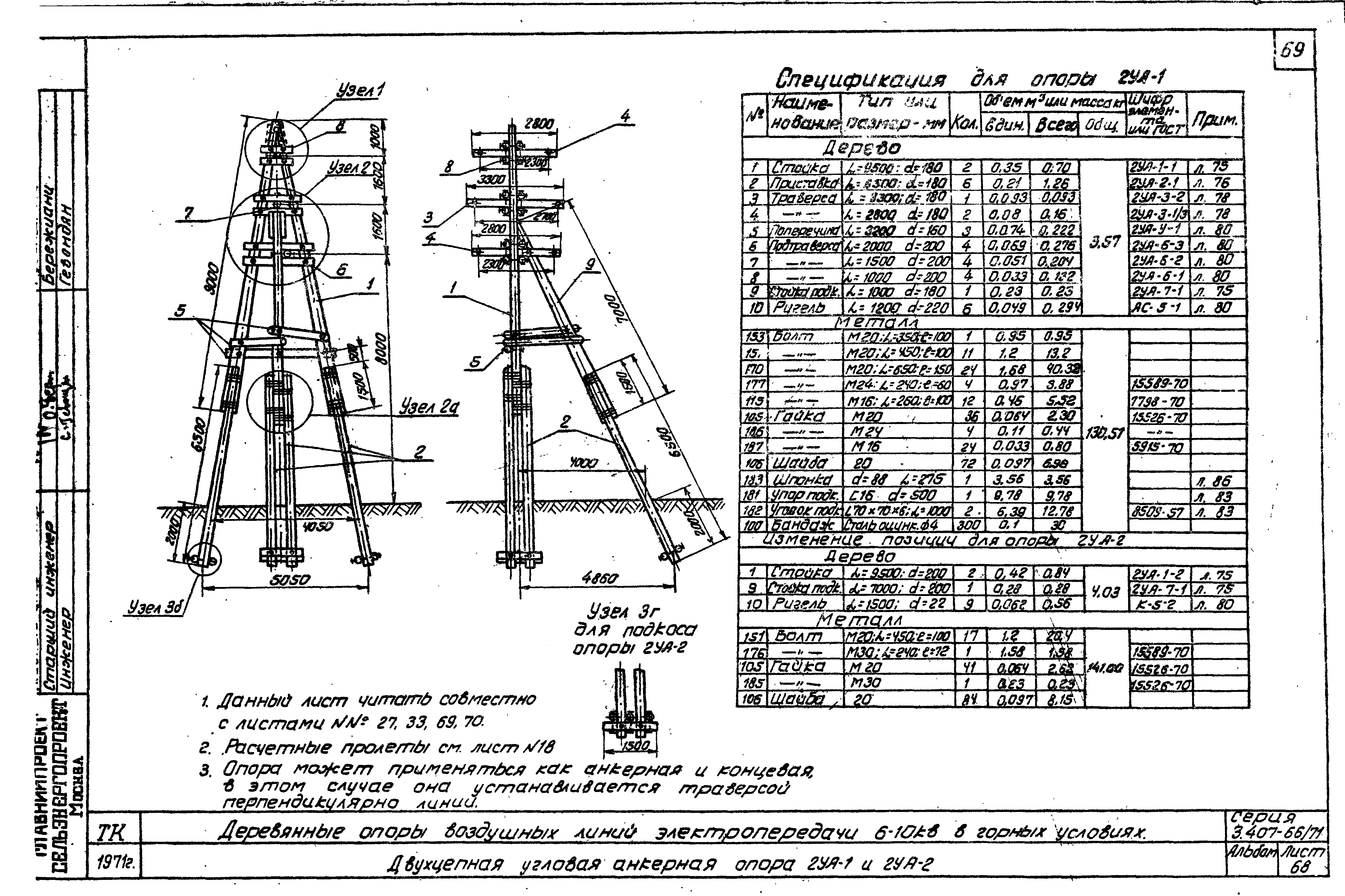 Серия 3.407-66/71