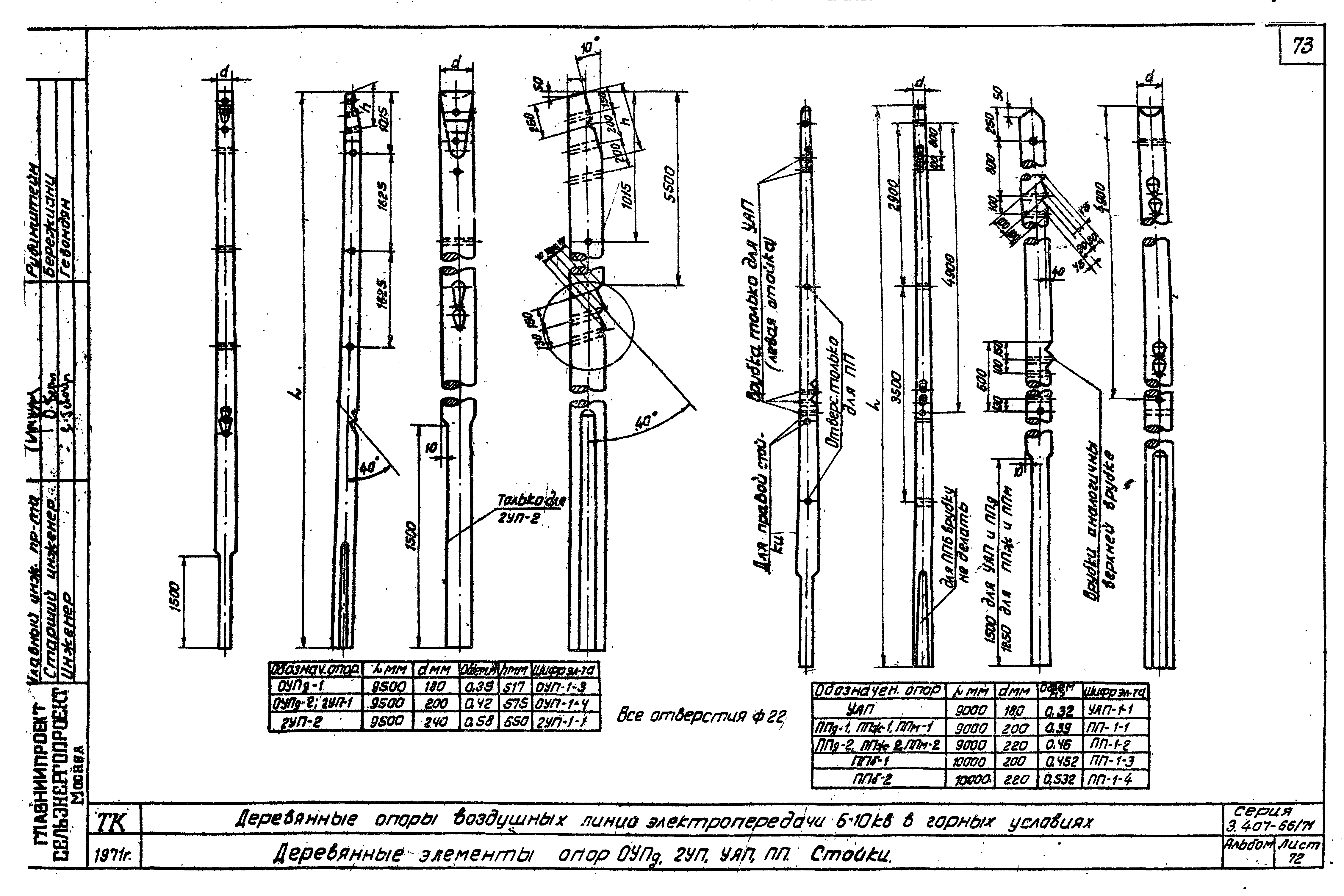 Серия 3.407-66/71