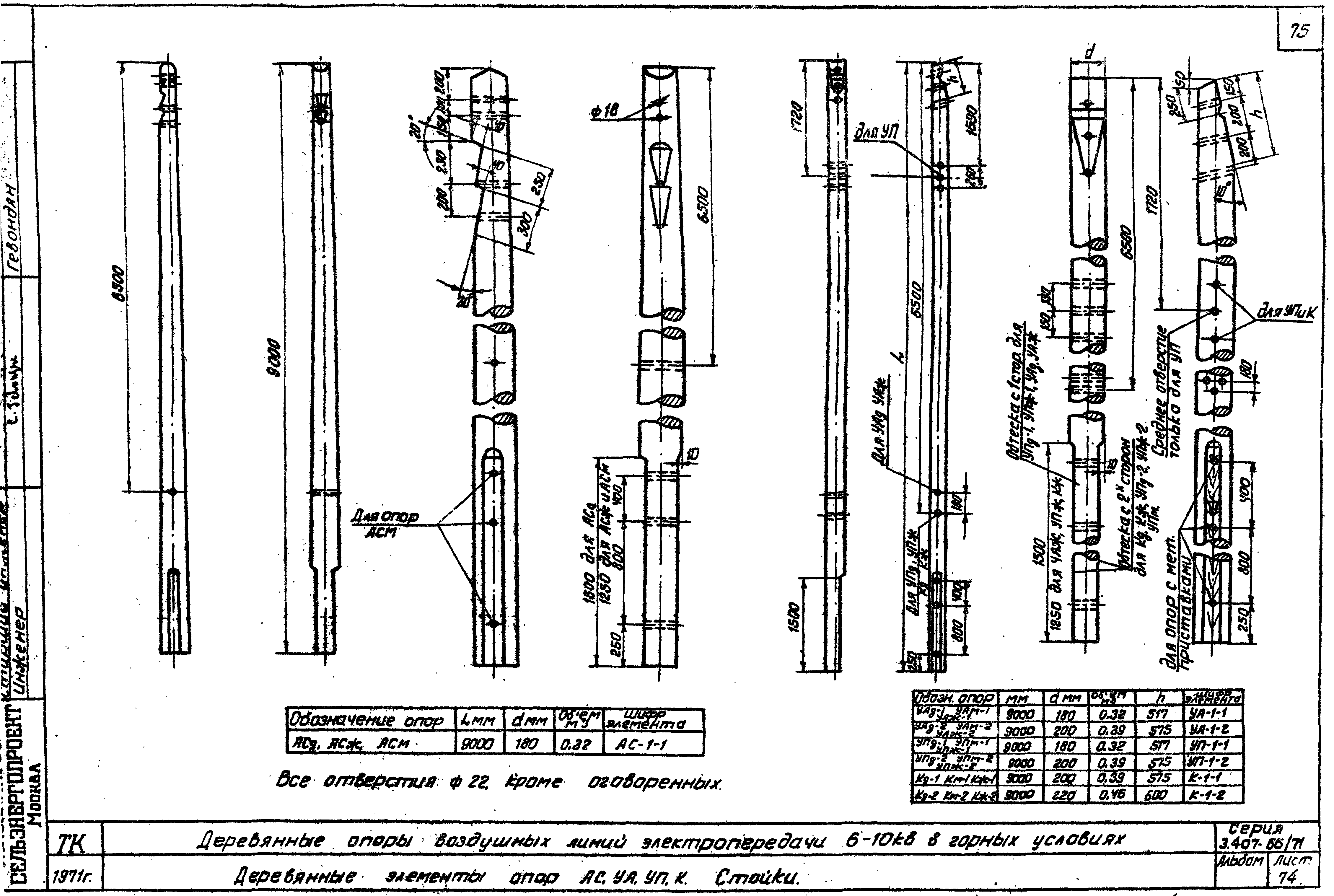 Серия 3.407-66/71