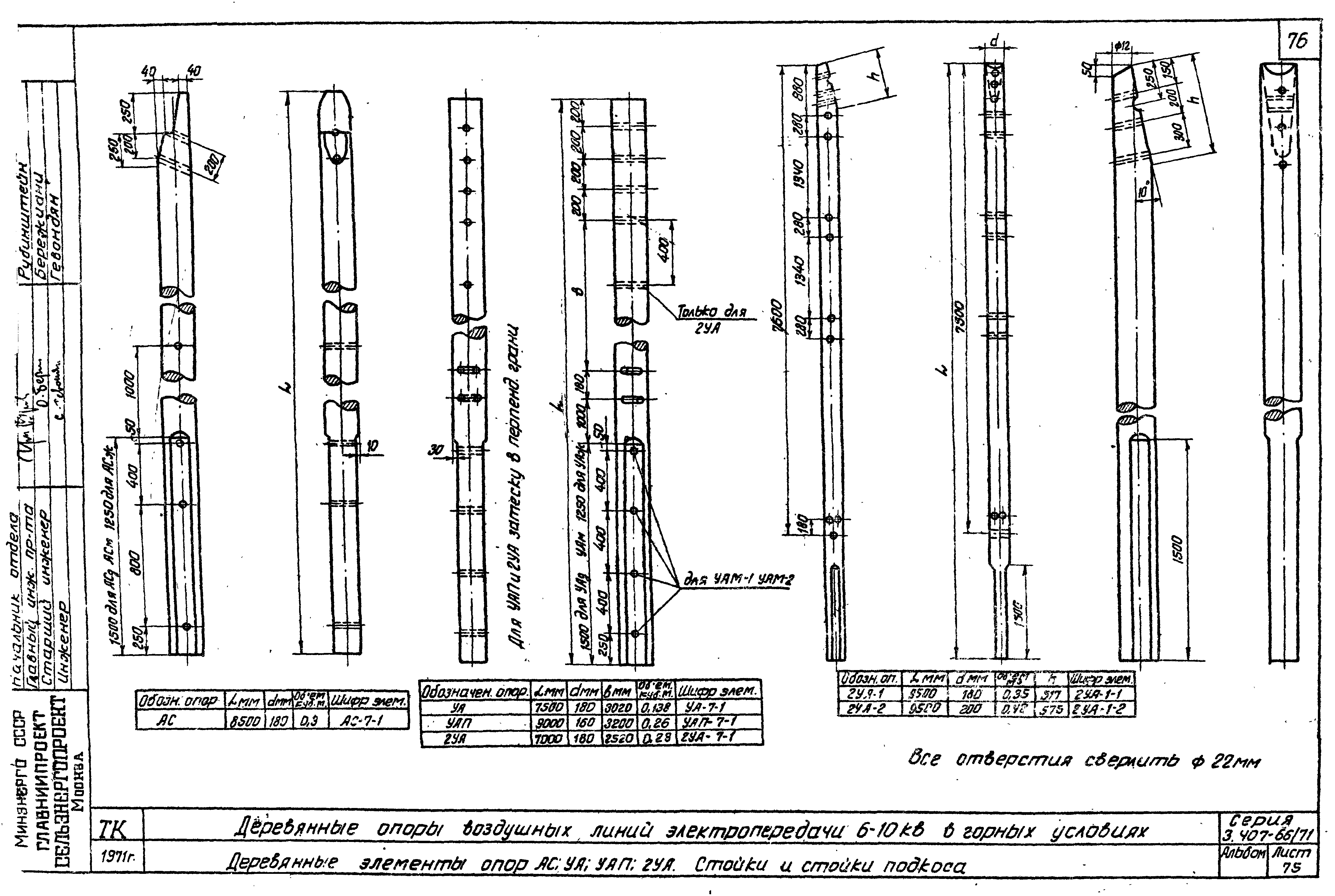 Серия 3.407-66/71
