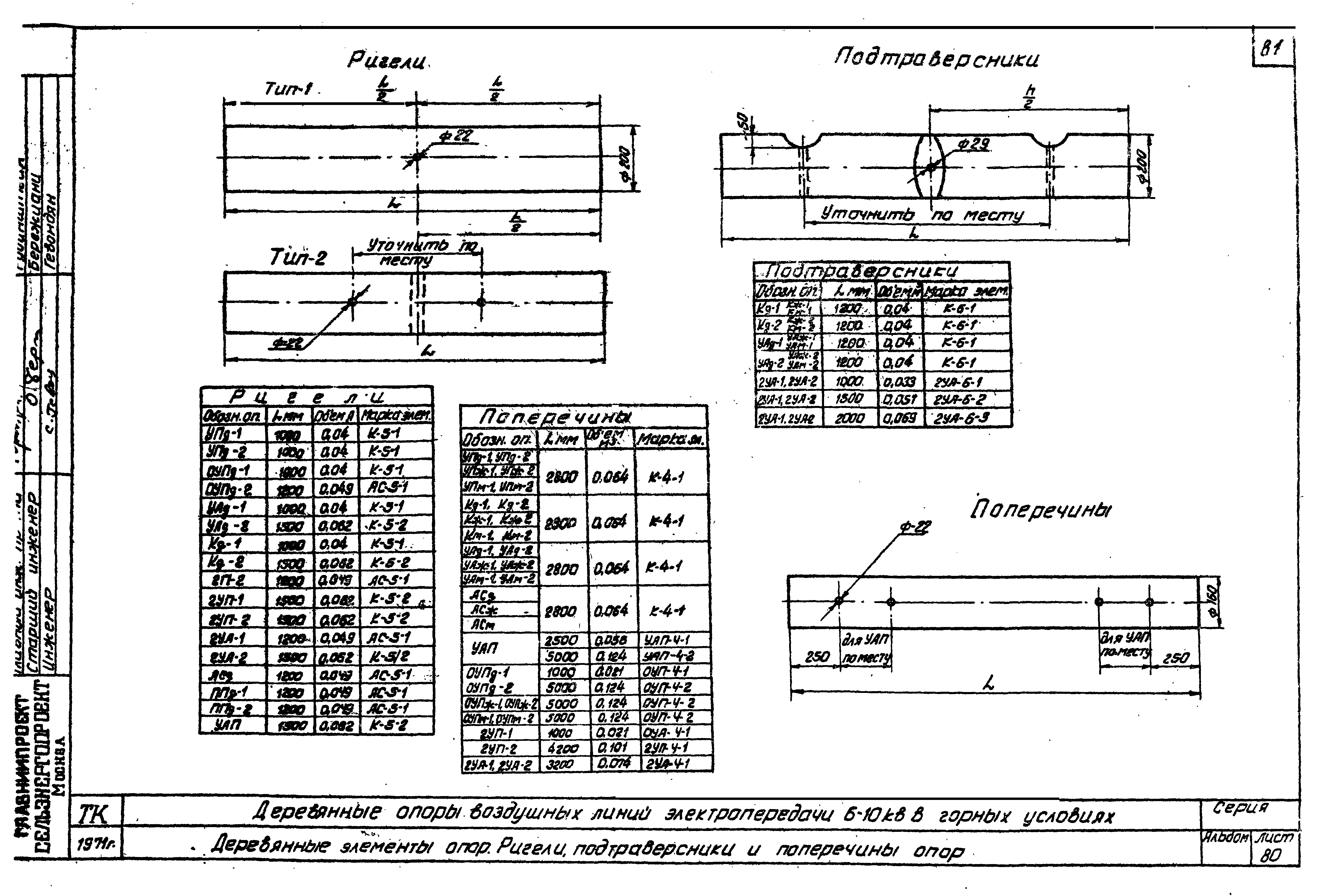 Серия 3.407-66/71
