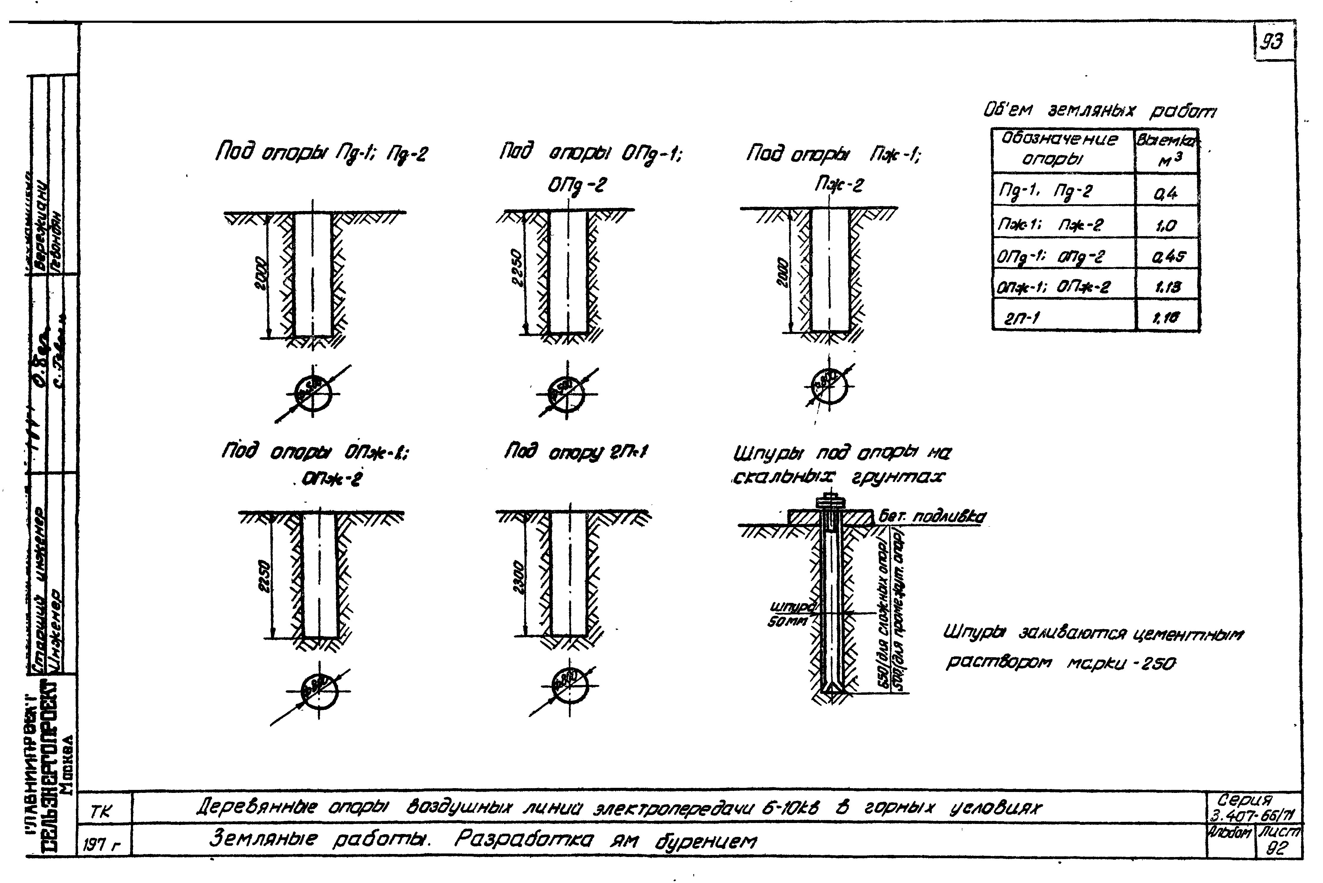 Серия 3.407-66/71