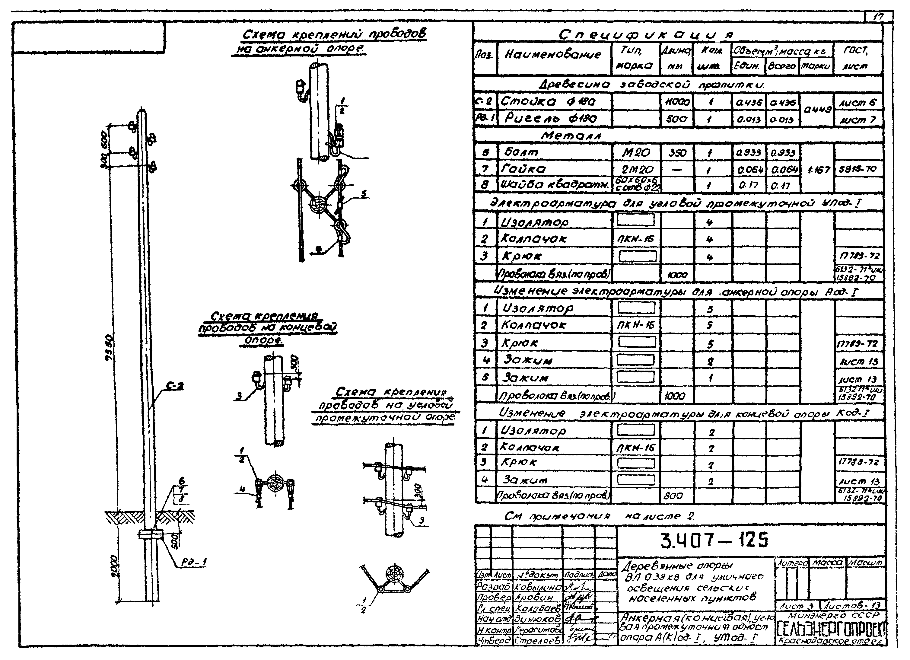 Серия 3.407-125