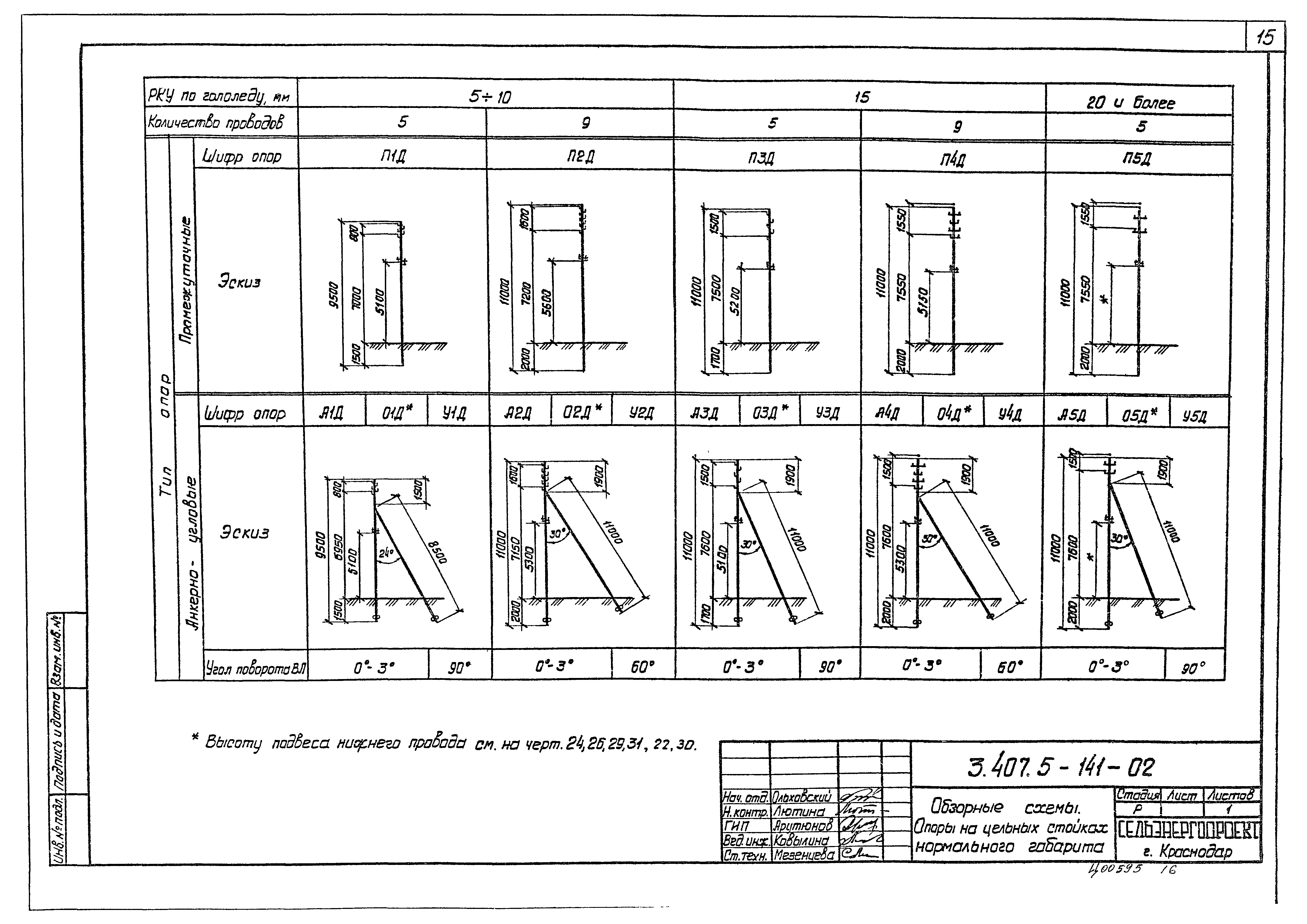 Серия 3.407.5-141