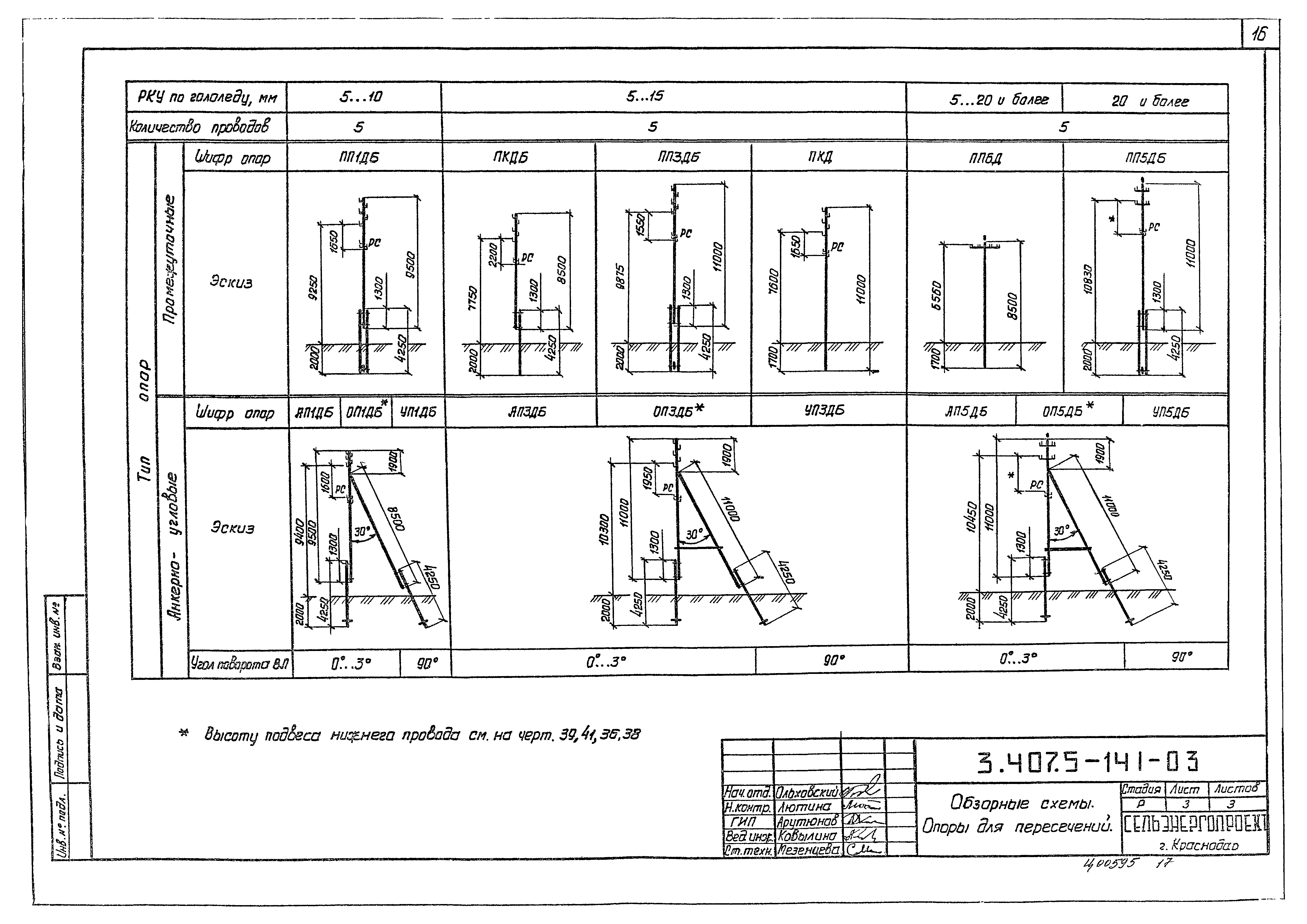 Серия 3.407.5-141