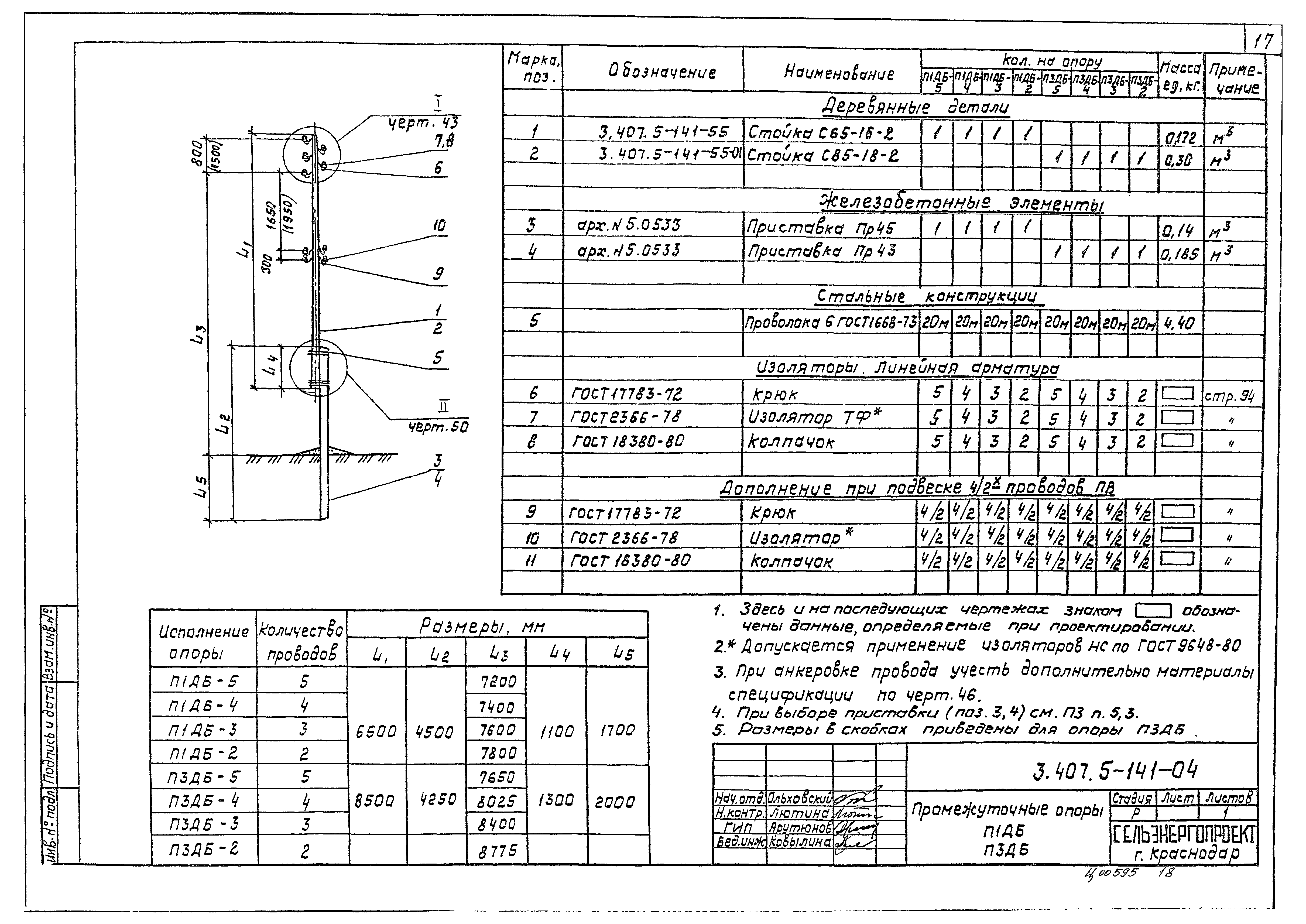 Серия 3.407.5-141