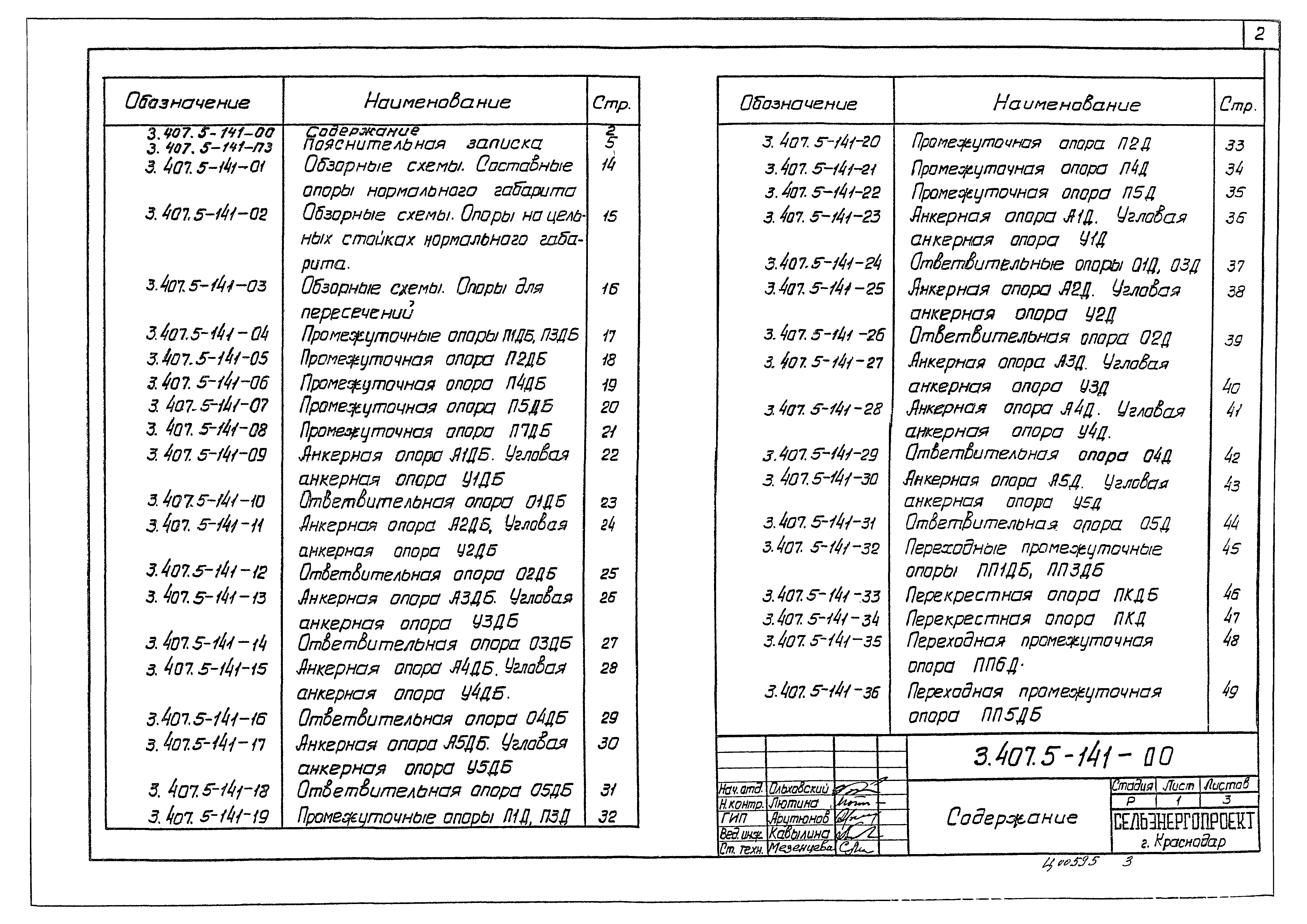 Серия 3.407.5-141
