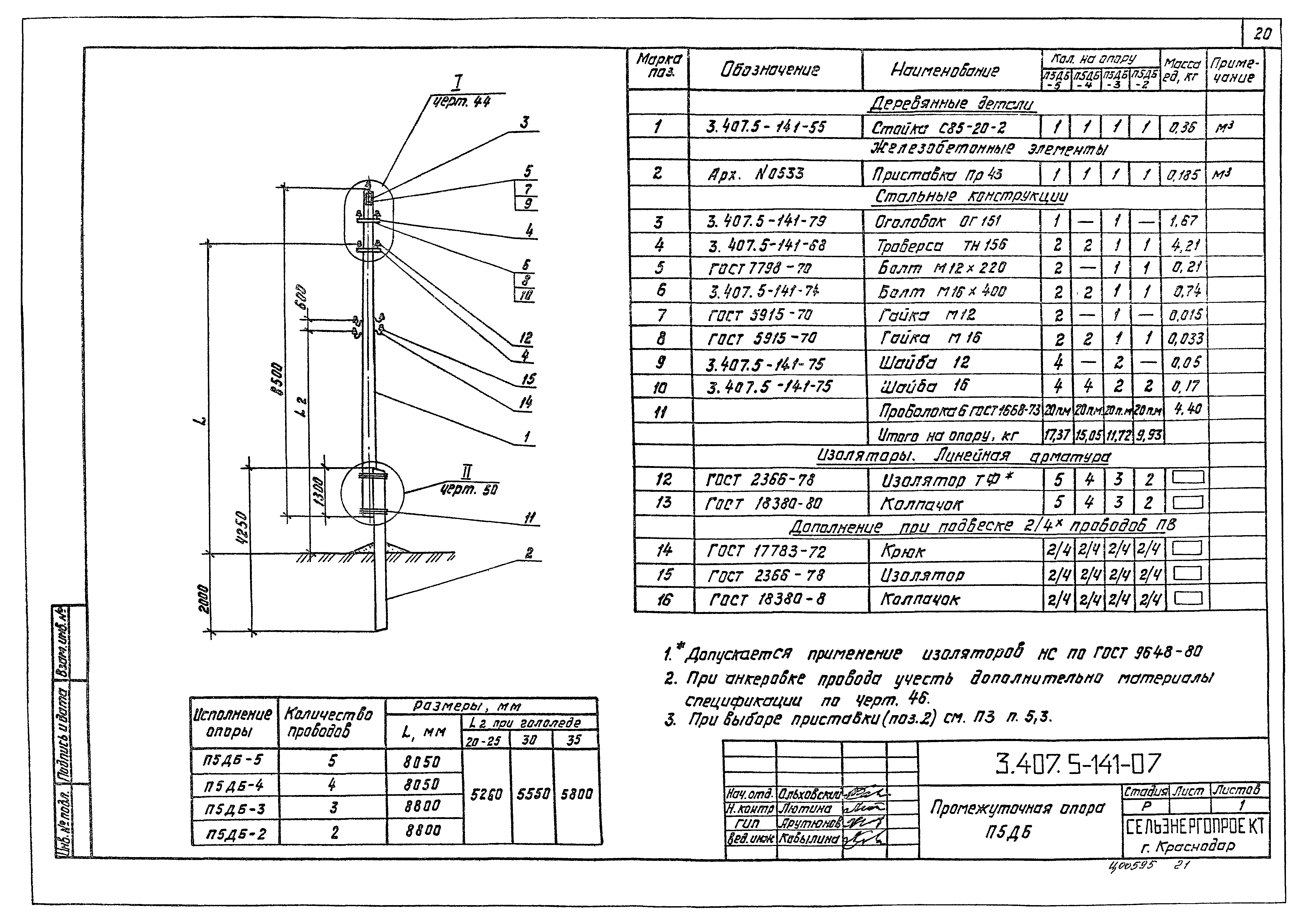 Серия 3.407.5-141